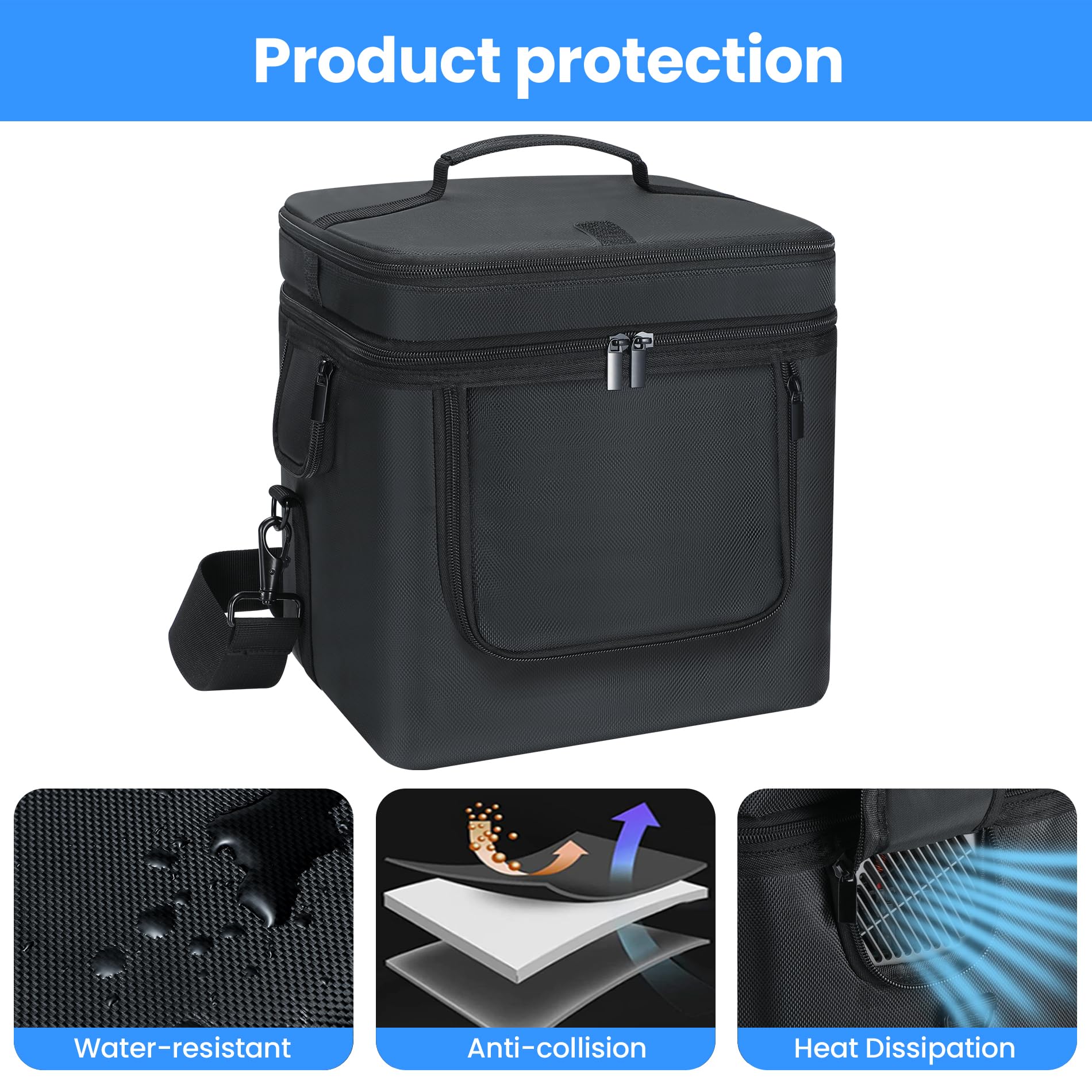 Bolsa de transporte compatible con ECOFLOW River 2 Pro, bolsa de almacenamiento de energía con correa de hombro ajustable, cubierta suave para generador con cremallera lateral, 28 x 27 x 23 cm