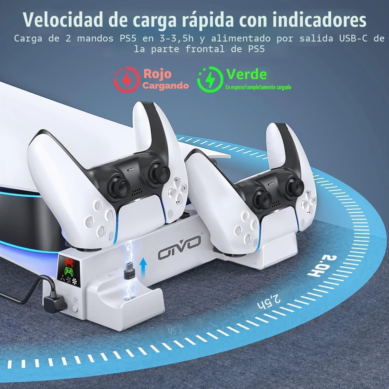 OIVO Soporte Horizontal PS5 con Ventilador de 3 Velocidades, Soporte para PS5 con Base Carga para Mandos PS5 Compatible con Consola Playstation 5