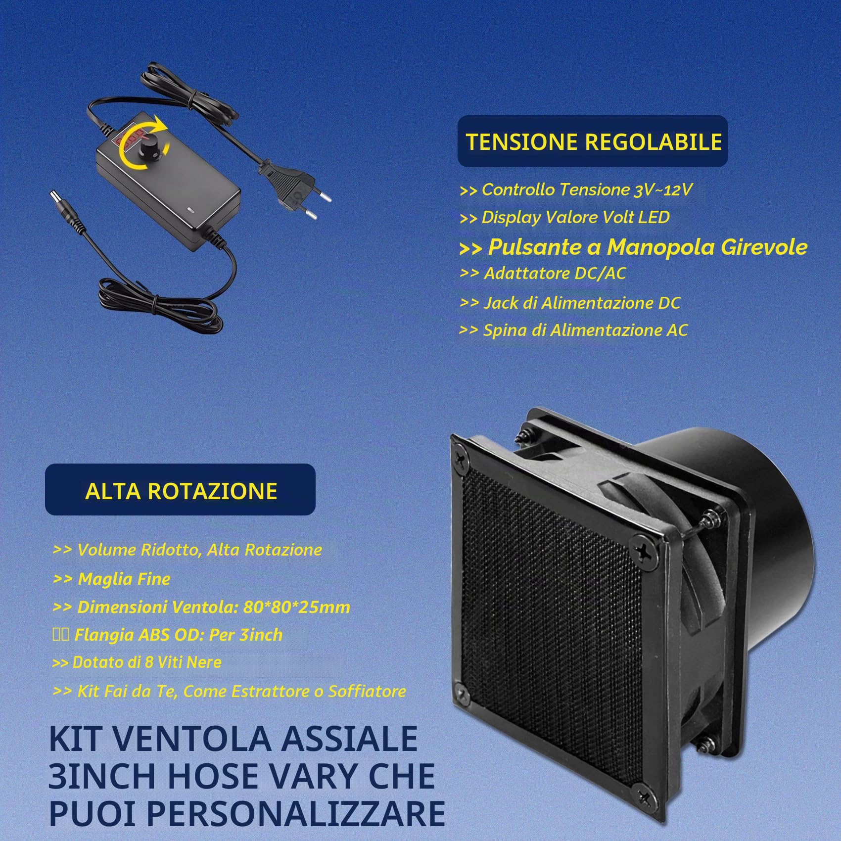 Ventilatore in linea da 80 mm, 4500 giri/min, DC12 V, doppio cuscinetto a sfera, kit estrattore di scarico aria per laser 3D, cabina di verniciatura (controller display LED, flangia di canale da 75 mm