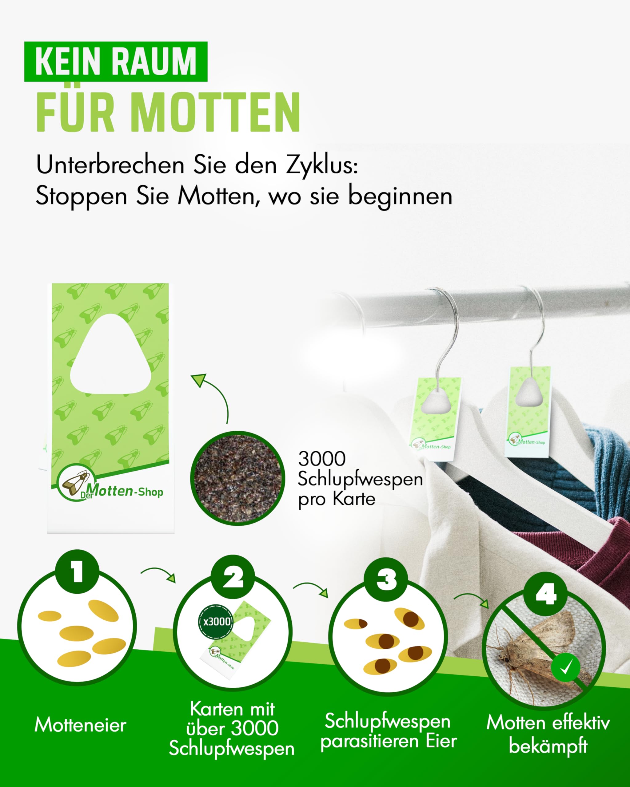 Der Motten-Shop® | 1 Karte à 5 Lieferungen | Schlupfwespen gegen Kleidermotten | biologische & nachhaltige Mottenbekämpfung | umweltfreundliche und giftfreie Alternative