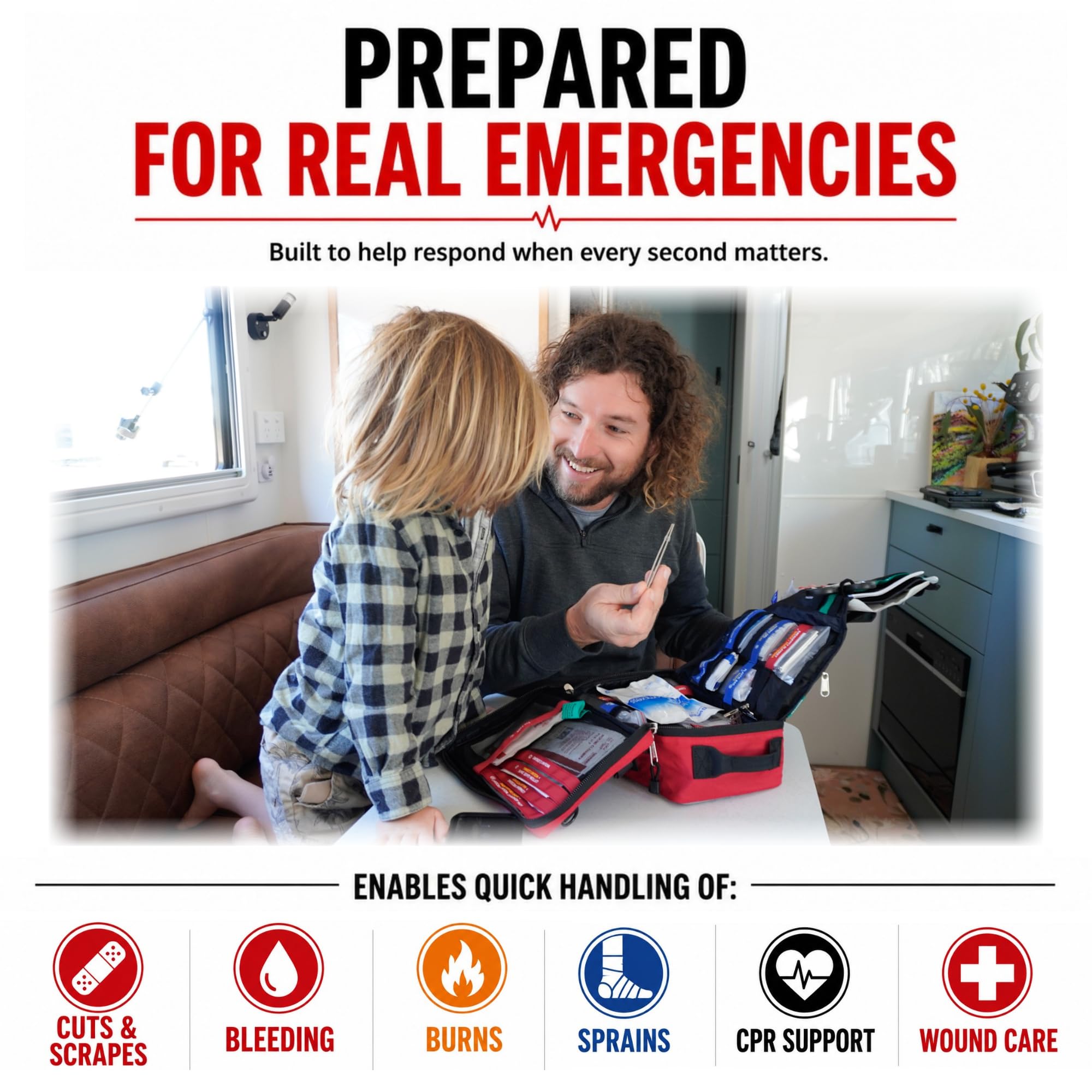 Survival Work/Home First Aid Kit