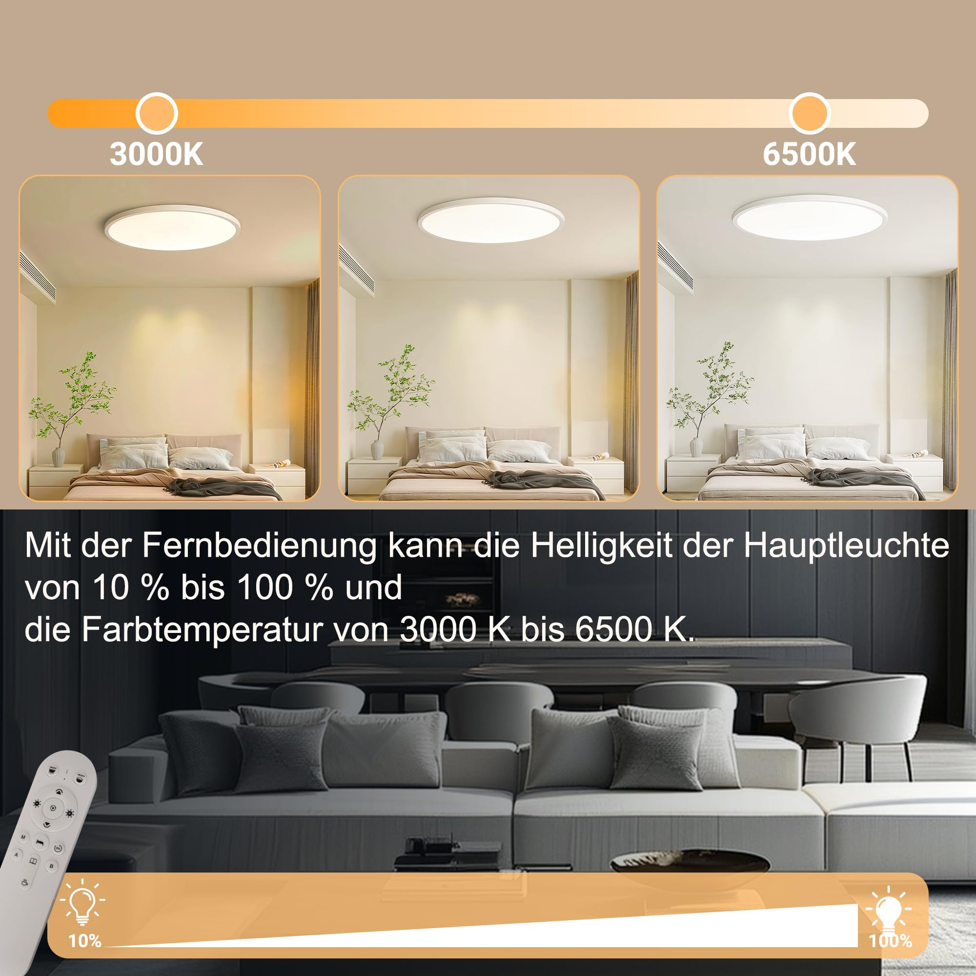 MoonYard LED Deckenleuchte Modern Rund Ø50cm | 50W, 5400lm, Dimmbar mit Fernbedienung, Flach, Für Schlafzimmer Kinderzimmer Wohnzimmer