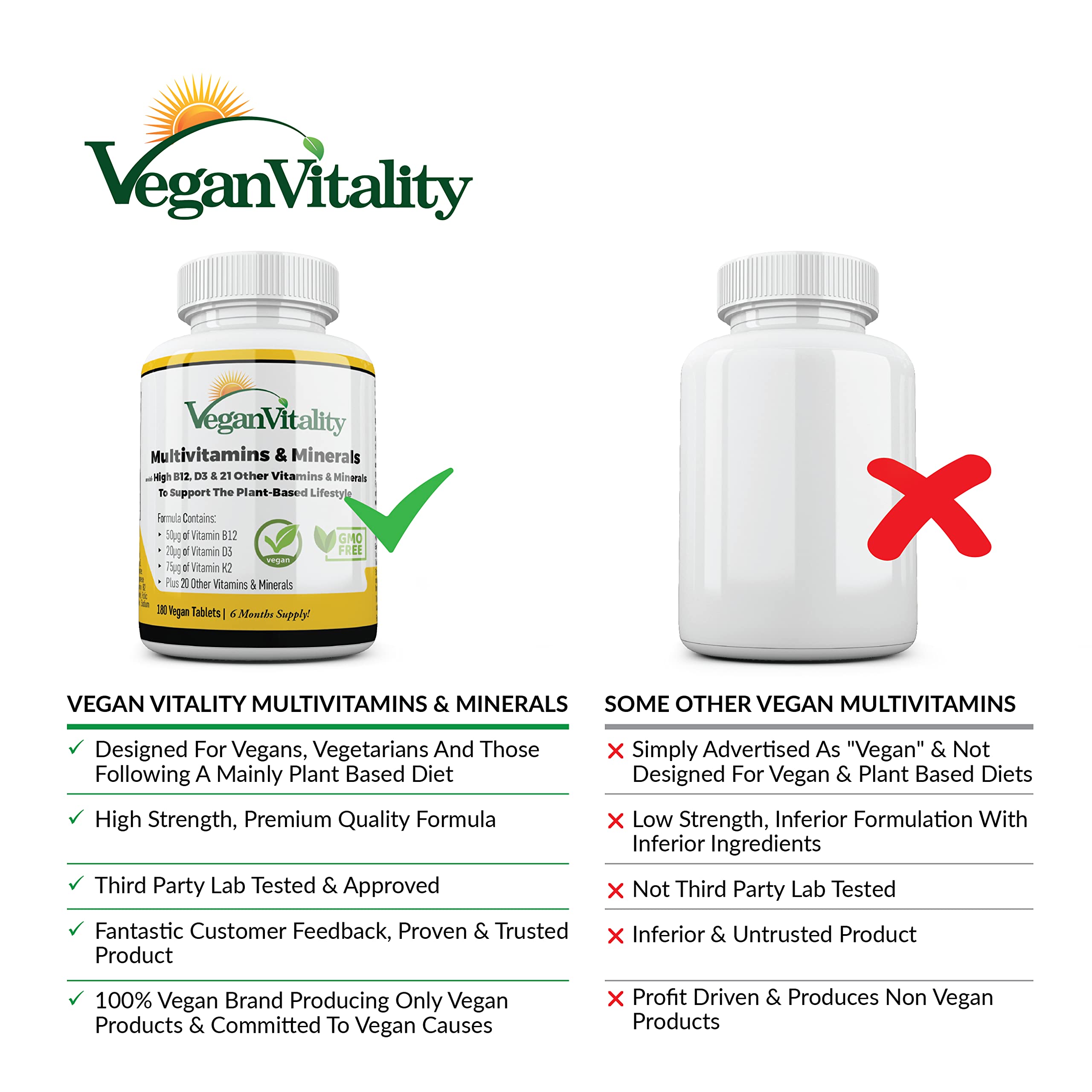 Buy Vegan Multivitamins & Minerals with High Strength Vitamin B12