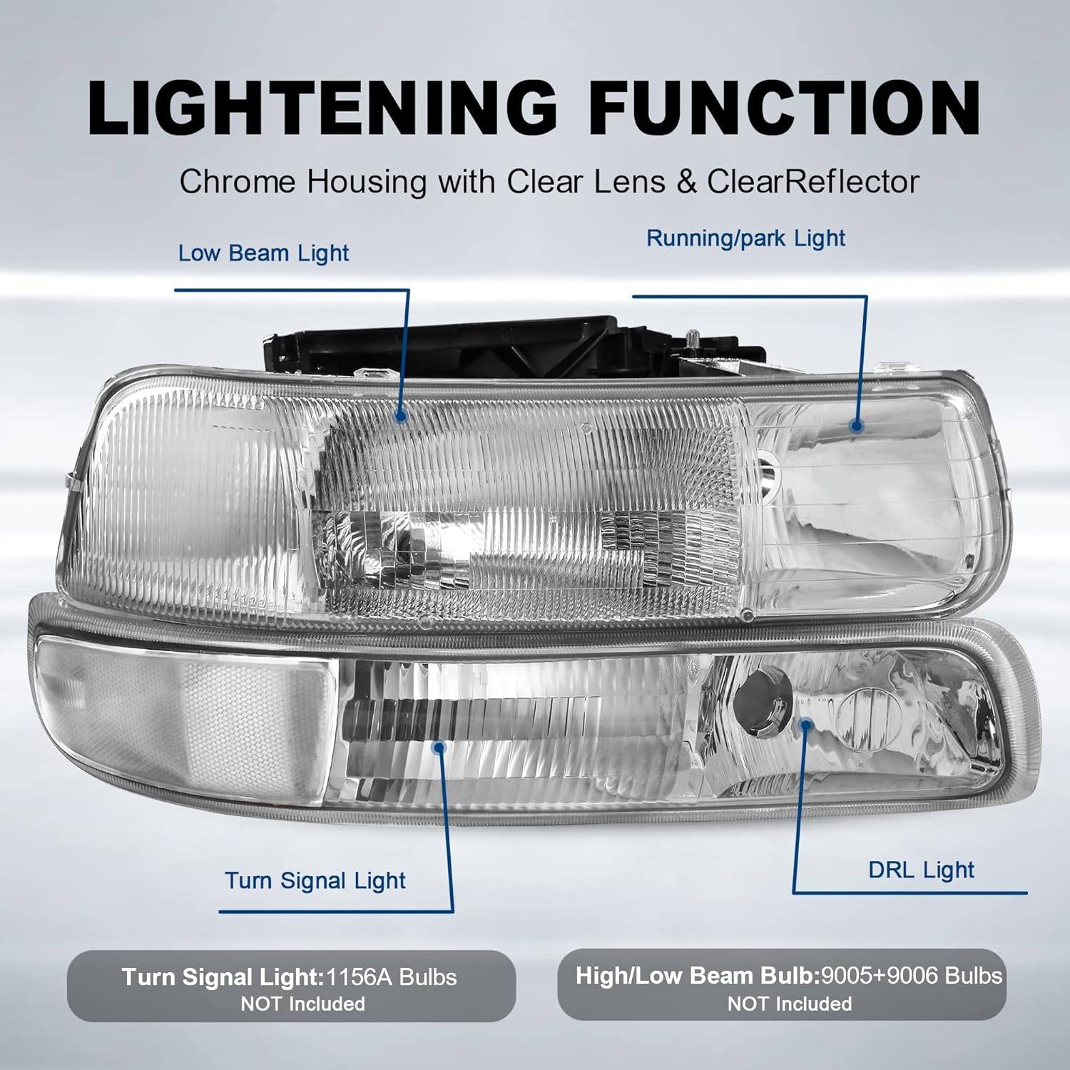 MOSTPLUS Headlight Assembly Compatible with 99-02 Chevy Silverado 1500 2500, 00-06 Tahoe Suburban, 01-02 Silverado 1500HD 2500HD 3500HD Front Lamp with Chrome Housing/Clear Lens/Clear Reflector