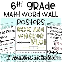 6th Grade Math Word Wall Posters