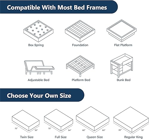 Miniatura 7 de HOMES Inside + Out Zinne - Colchón tamaño individual, firmeza media de 8 pulgadas, CertiPUR-US, hipoalergénico, espuma viscoelástica de gel, sueño