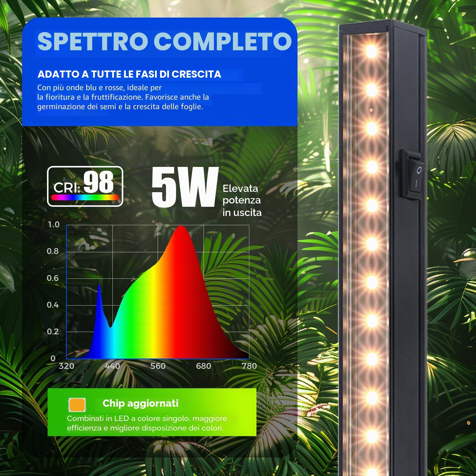 Barrina T5 LED Pflanzenwachstumslicht, 30 cm 3000 K Gelbes Pflanzenlicht, Vollspektrum-Wachstumsstreifen, 20 W (4 x 5 W), koppelbares Design, 4 pezzi