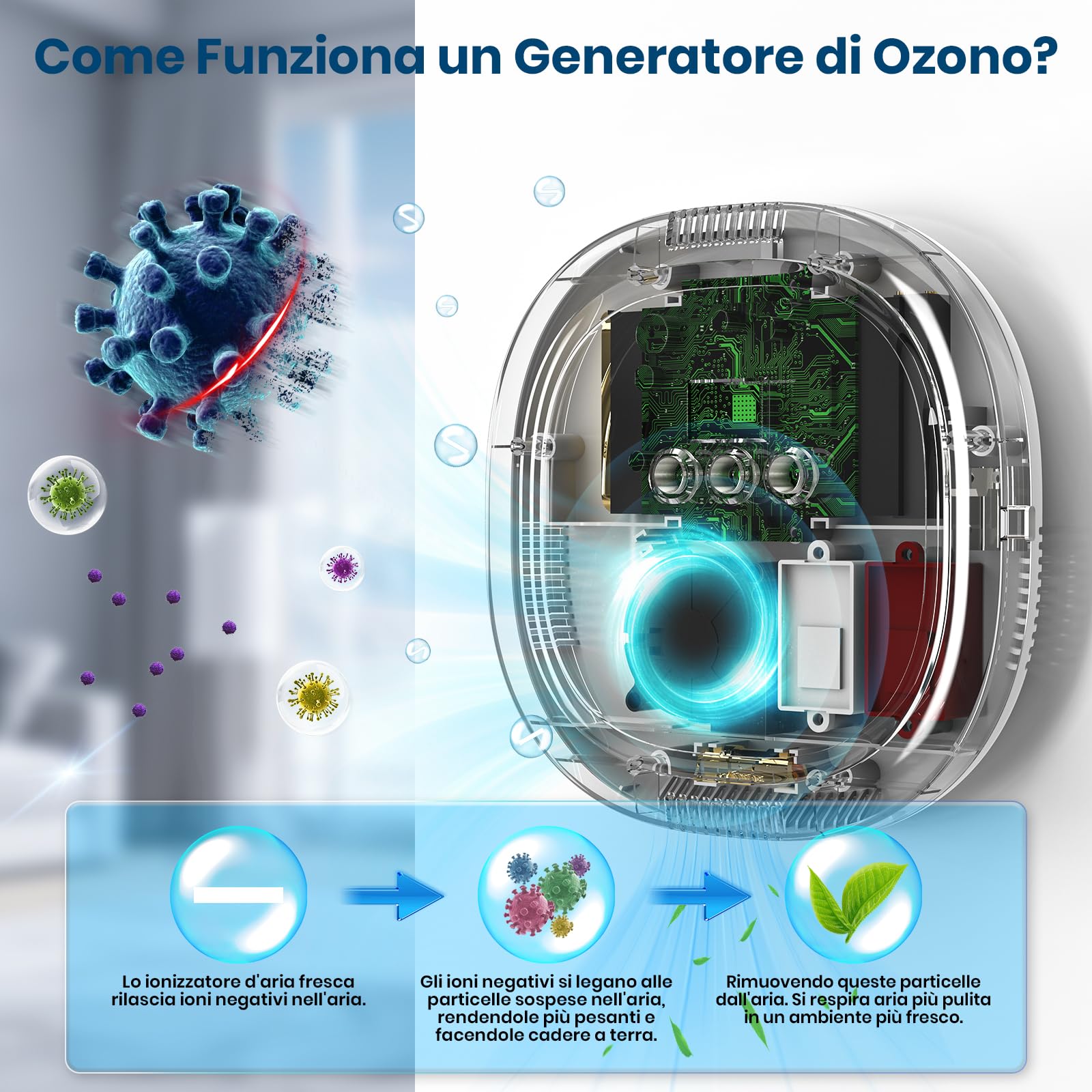 Generatore di Ozono Purificatore d'Aria, 10000 mAh Ricaricabile Mini Purificatore d'Aria Ozono, Purificatore d'aria a Ioni Negativi Ozonizzatore per Bagni, Animali Domestici, Auto, Caccia