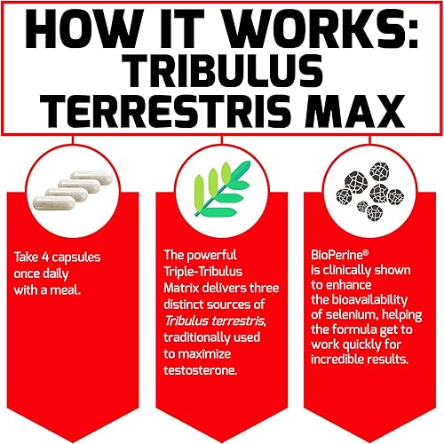 Miniatura 3 de FORCE FACTOR Tribulus Terrestris Max para hombres, refuerzo de testosterona y suplemento de vitalidad masculina, para absorción superior, 2000 mg,