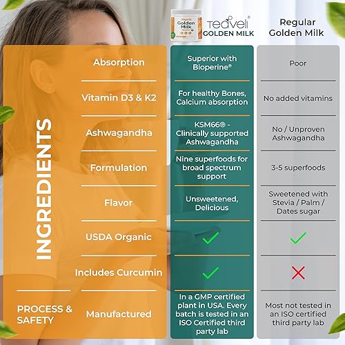 Miniatura 5 de Leche Dorada orgánica en polvo (Leche Dorada organica) con cúrcuma, jengibre, curcumina, canela, KSM66 Ashwagandha, Tulsi y prebióticos naturales -