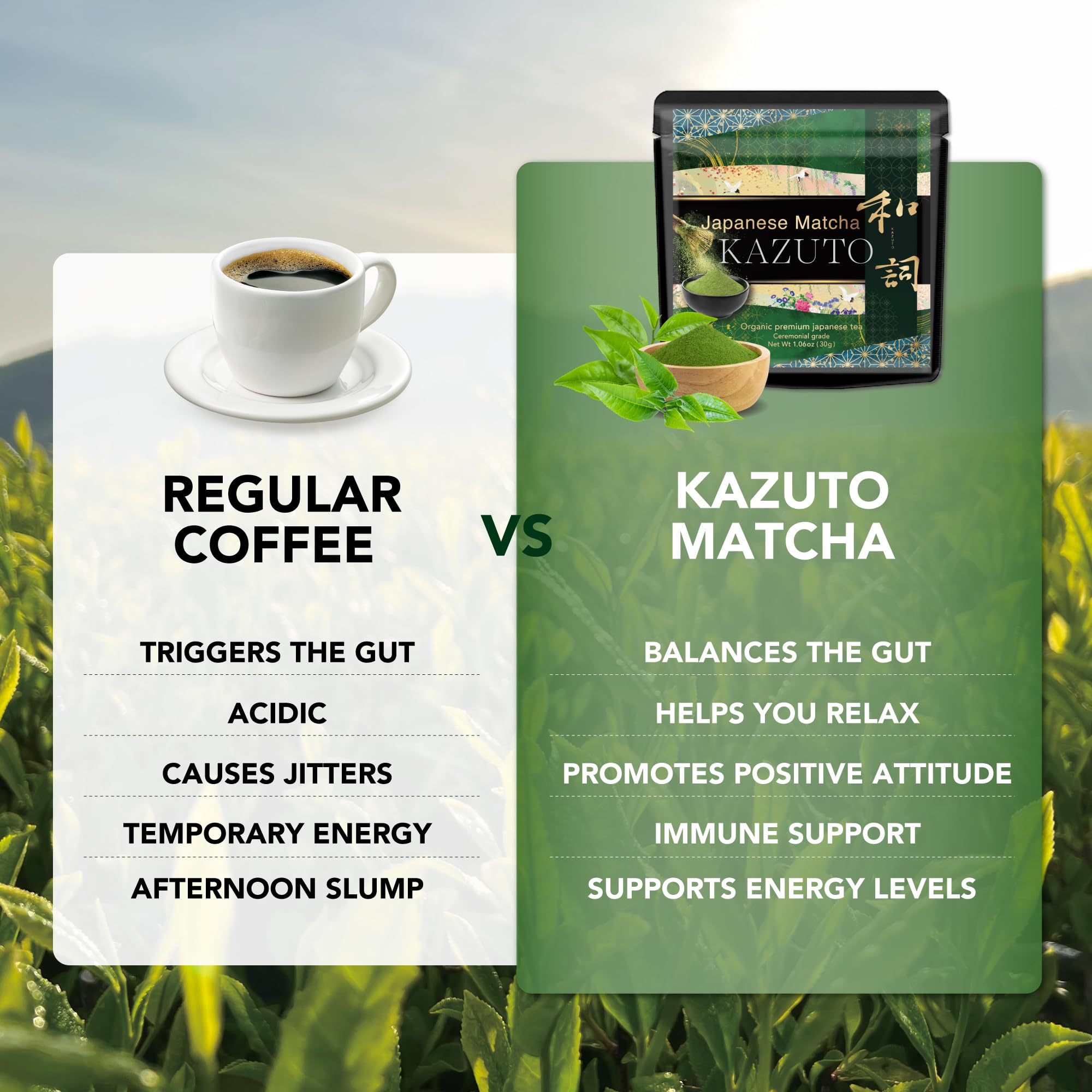 Kazuto Imperial Ceremonial Grade Matcha Green Tea Powder - Premium First Harvest Single Origin USDA Organic Gluten-Free Vegan — view 6