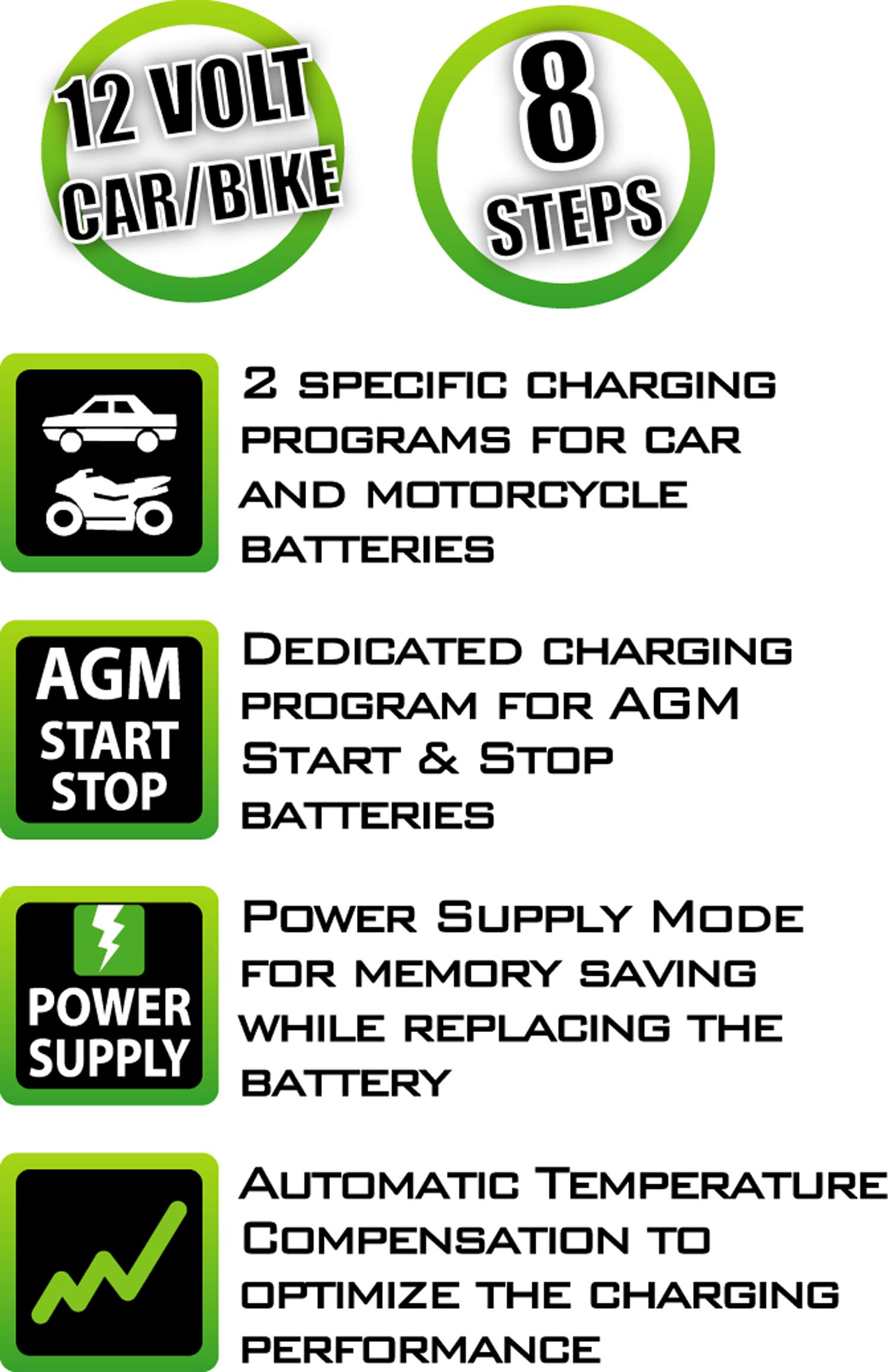 BC SMART 5000 - 12V 1A/5A - Batterieladegerät mit automatischer Temperaturkompensation - 4 Ladeprogramme für Autobatterien, Motorradbatterien, Start-Stopp-Batterien und Stromversorgung