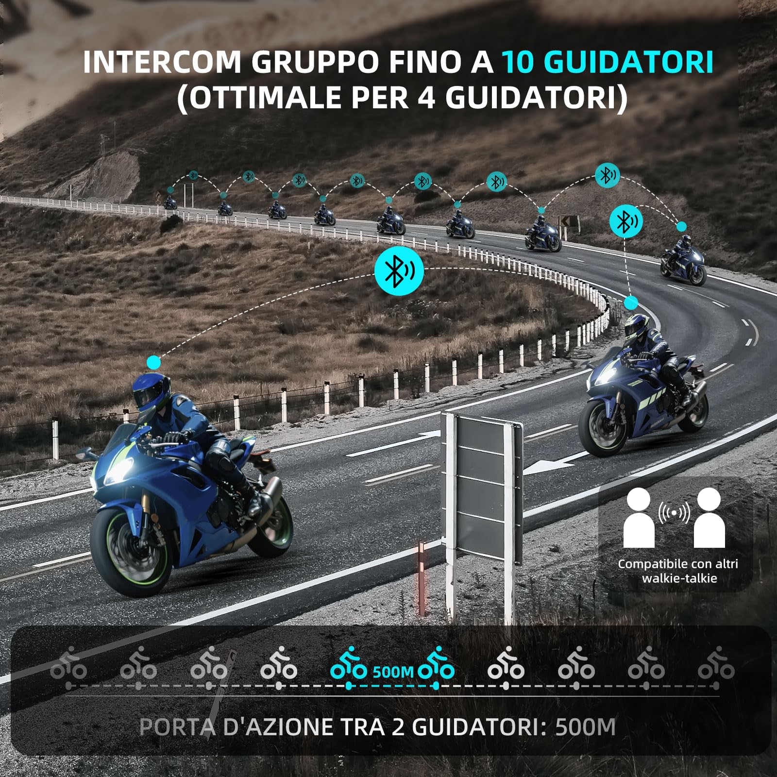 R18 Cuffia per Moto con Interfono, Sistema di Comunicazione per Caschi da Moto fino a 10 motociclette con una portata di 2000m, Cuffia per Casco, 2pcs