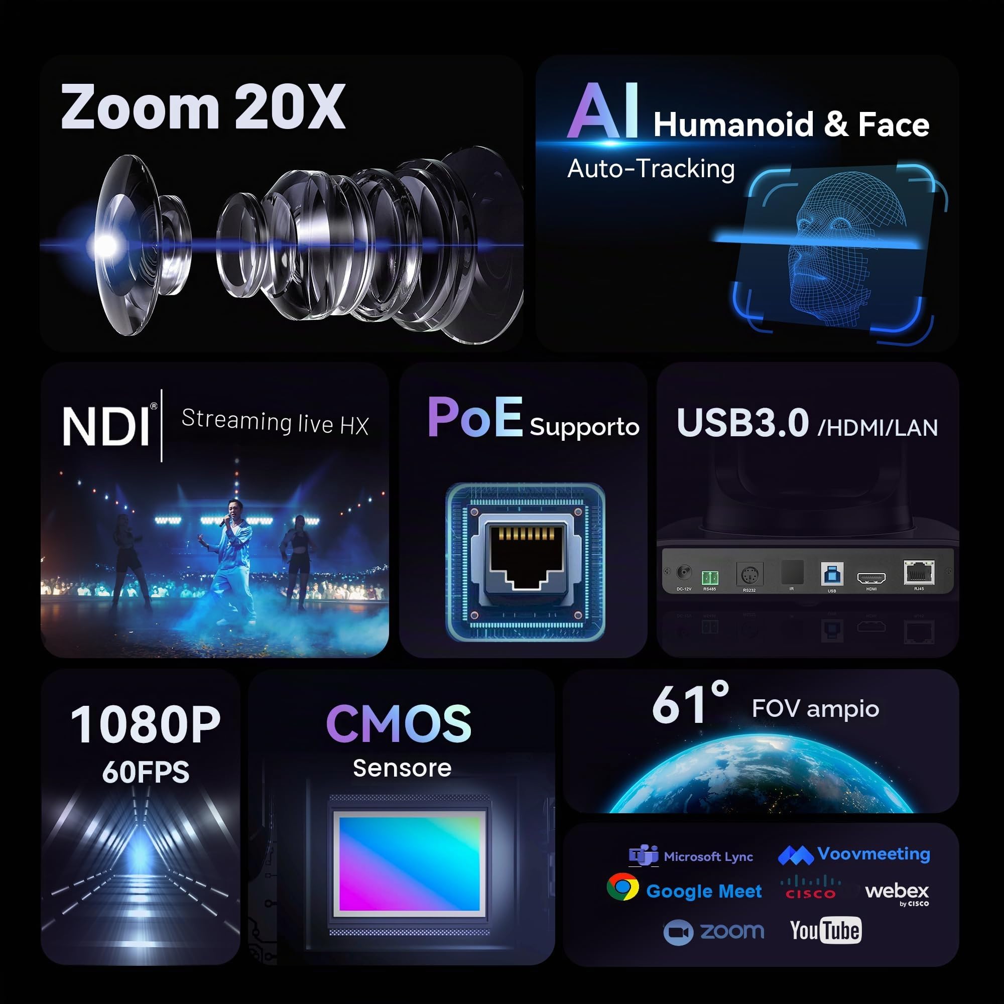 Tenveo Kit Telecamere PTZ e Controller, 2 Telecamere PTZ NDI AI Tracking 20X (HDMI/USB3.0/LAN PoE), Controller Joystick 4D con Schermo Touchscreen 7" Quad-View, Switch PoE e Switcher Video