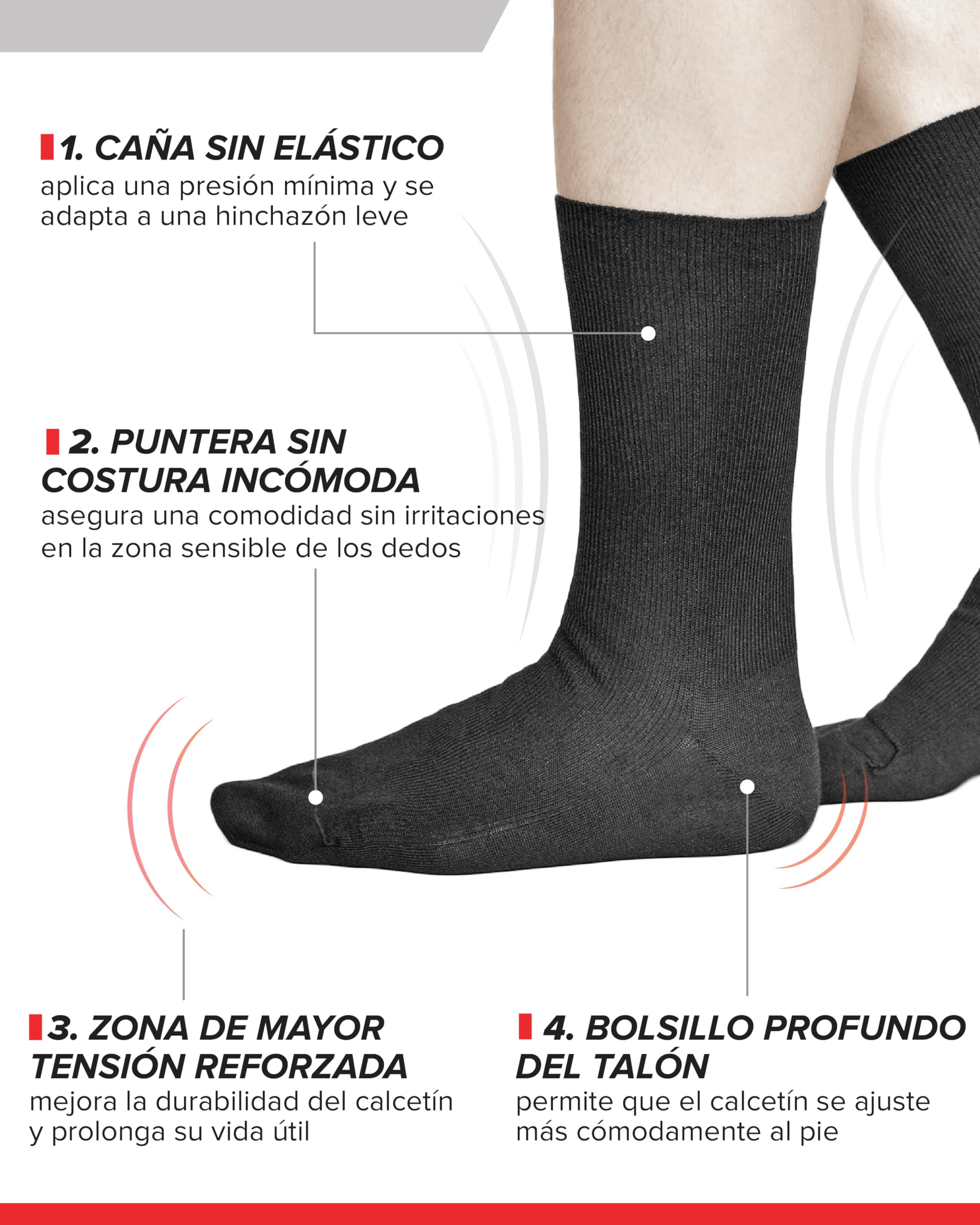 vitsocks Hombre Calcetines sin Goma Antipresión no Aprietan (3 PARES) Algodón Finos Verano Especiales sin Elástico