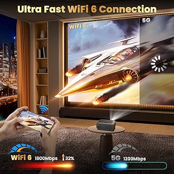1PIU1UGUALE3 ×戸賀敬城 SPECIAL MODEL Amazon.com: FUDONI Projector with WiFi and Bluetooth