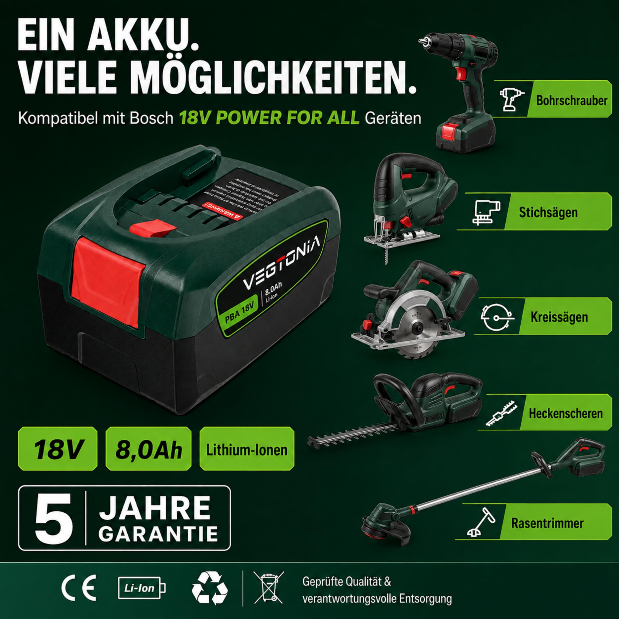Batterie de rechange 18 V 8,0 Ah compatible avec Bosch 18 V Power for All System | Batterie Li-Ion 144 Wh pour maison, jardin et outils | Batterie de rechange puissante