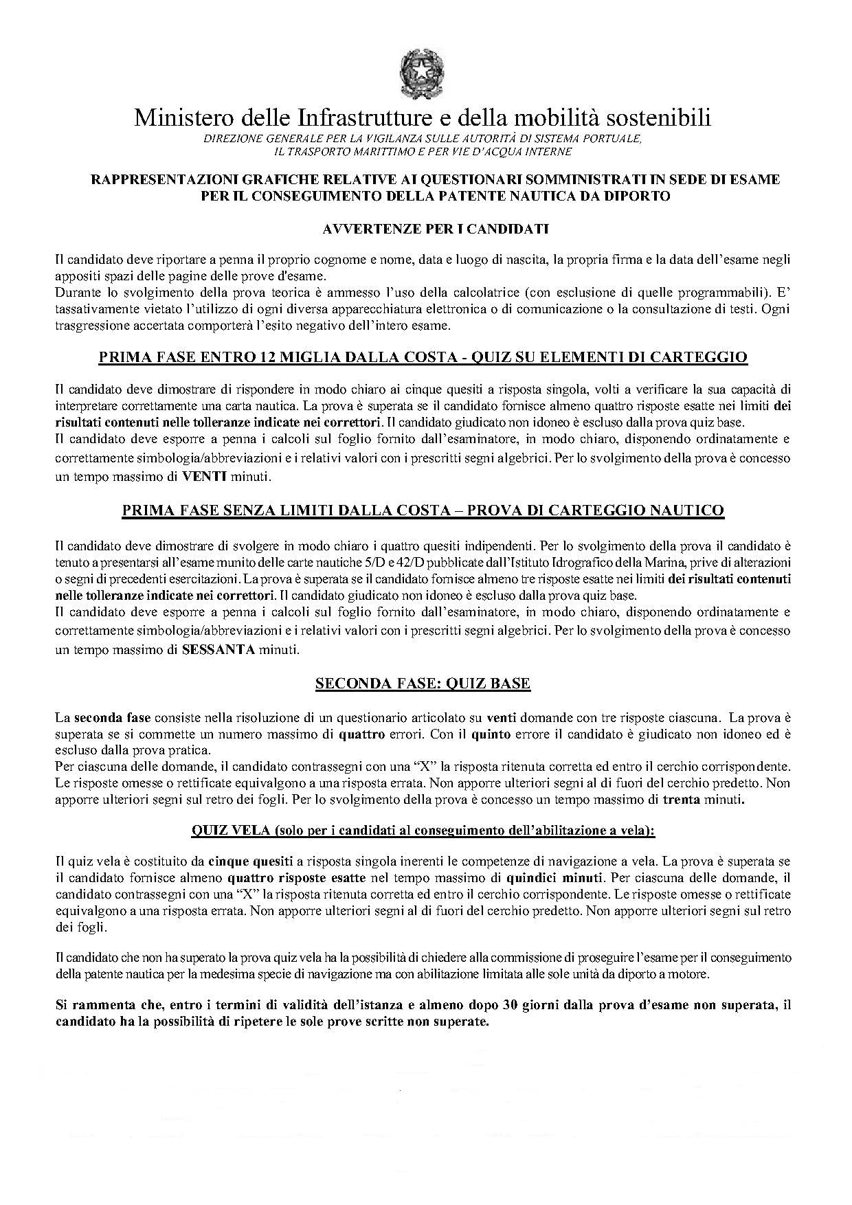 I nuovi quiz per la patente nautica per imbarcazioni a motore e a vela. Entro e oltre le 12 miglia - RISTAMPA 28 DICEMBRE 2023 -