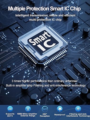 Miniatura 2 de Antena de TV digital HD mejorada 2022 de hasta 450 millas de alcance  Soporta 4K 1080p todos los televisores en canales locales VHF UHF amplificador