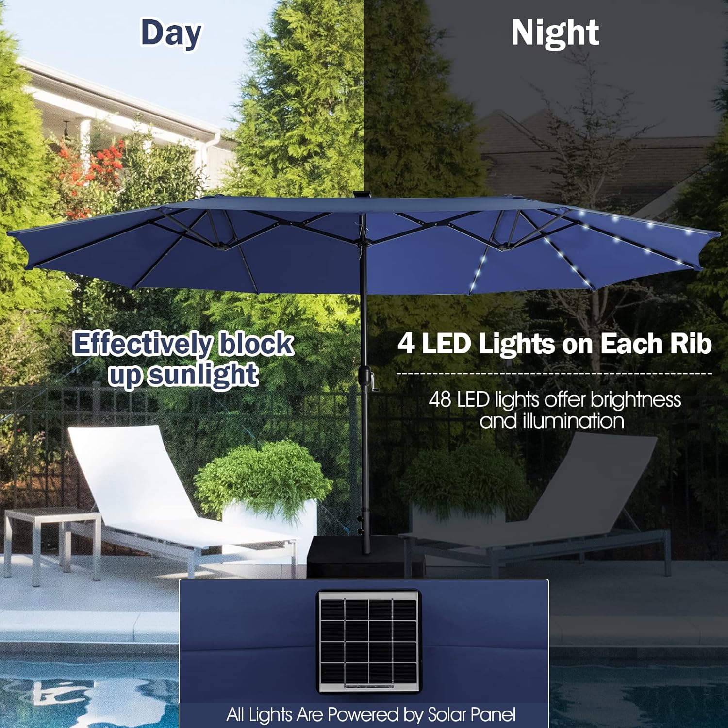 Giantex 15 FT Double Patio Umbrellas with 48 Solar LED Lights, Auto-Charging Panel, Crank System, Outdoor Extra-Large Rectangle Market Table Umbrella for Garden Deck Backyard Beach Pool