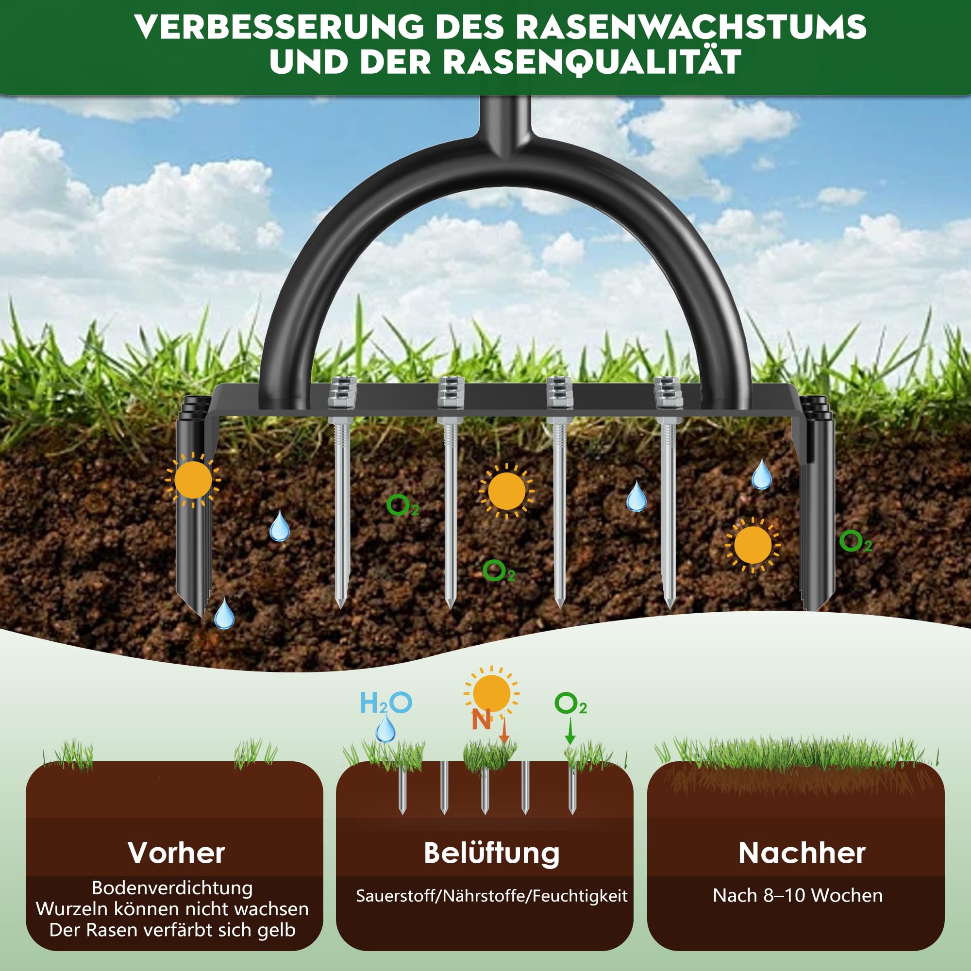 Handvertikutierer Rasenlüfter, Aerifizierer für Rasen Hohlspoon mit 20 Spikes (16 + 4 Hohlzinken), rostfreier Stahl, 100,5cm T-Griff & Fußhebel – manueller Rasenbelüfter für effiziente Rasenpflege
