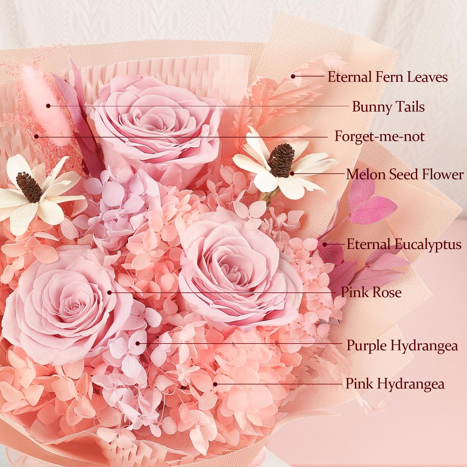 Amazon.com: Flowers for Delivery Prime Real Pink Rose Preserved 