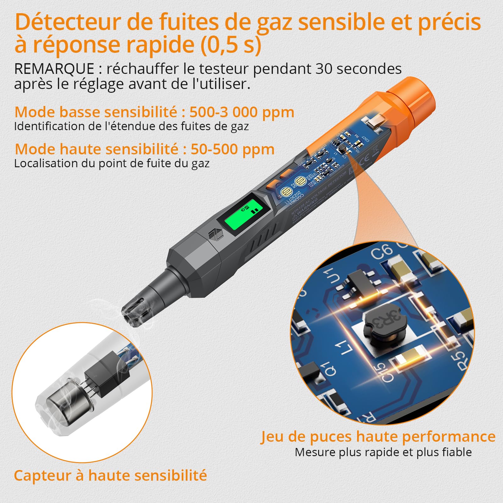 Neoteck Détecteur de Fuites de Gaz Naturel avec Alarme Sonore Visuelle Analyseur de Combustion Portable Localiser Les Fuites de Monoxyde Carbone Méthane CO2 pour Camping Car Maison - Gris