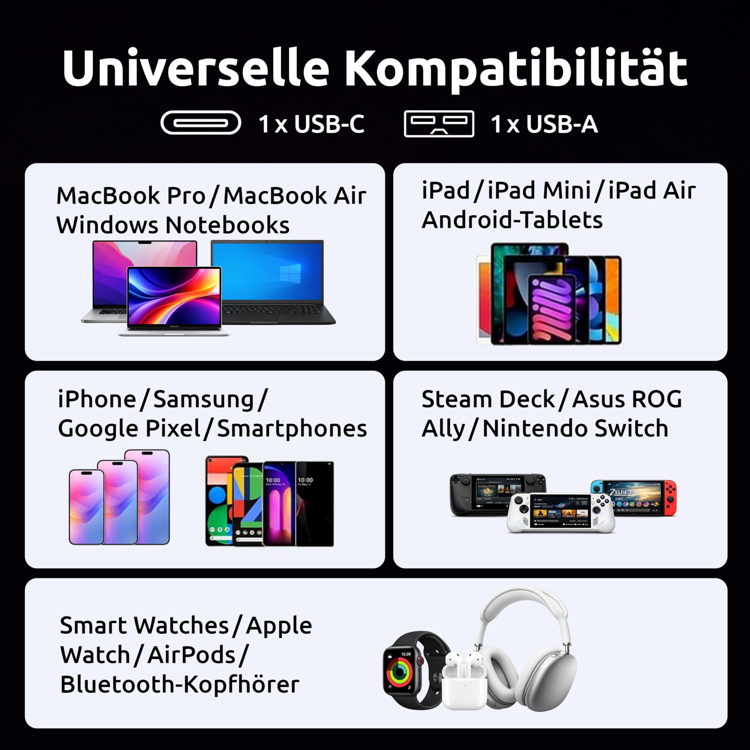 Intenso Powerbank F20000, batteria esterna con PD (20W) & QC (18W), connettore USB-C e USB-A, 20000 mAh, blu: Amazon.de: elettronica e foto