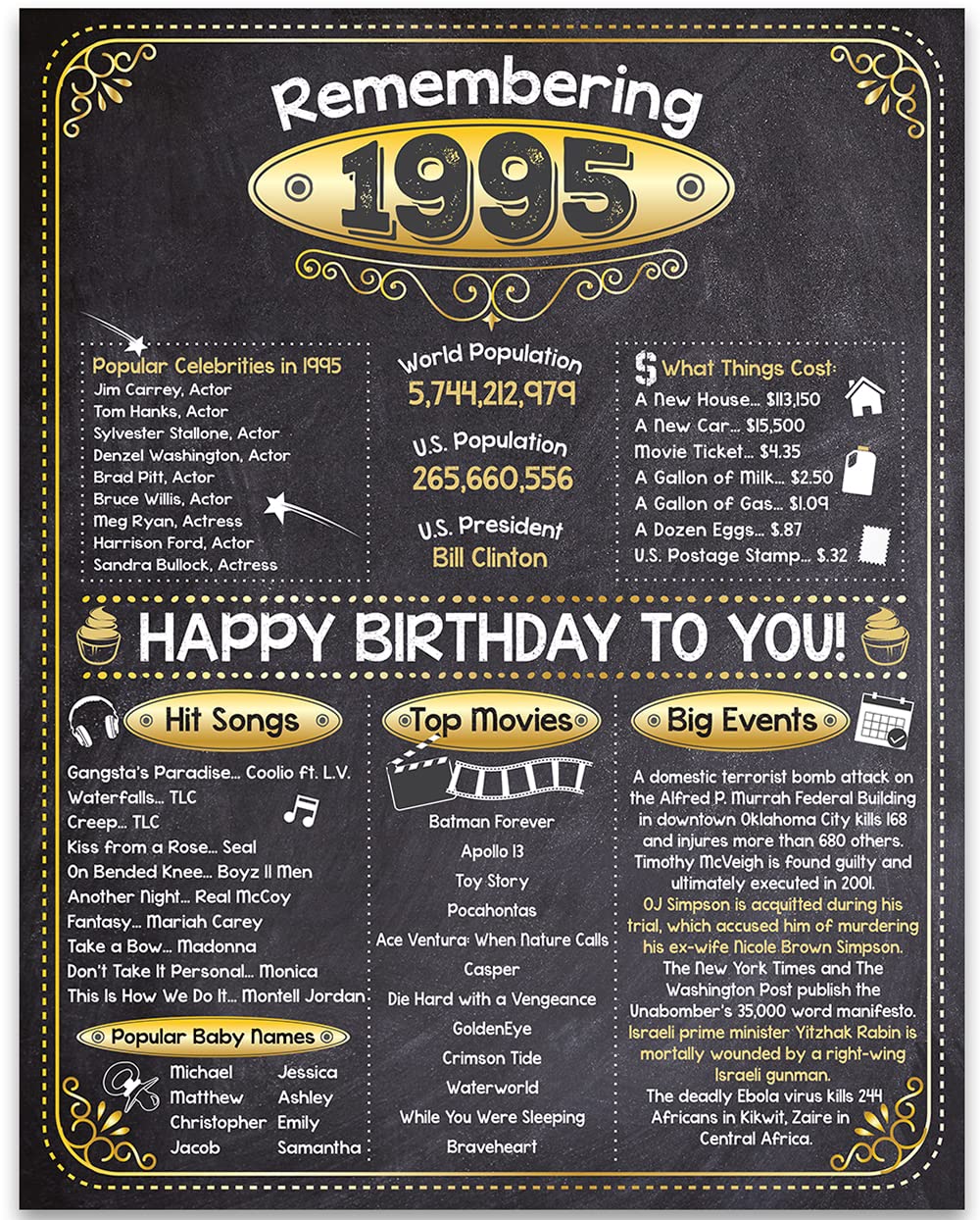 31st Birthday Party Decorations for 31st Birthday (Thirty-One) – Remembering the Year 1995 – Party Supplies – Gifts for Men and Women Turning 31 –