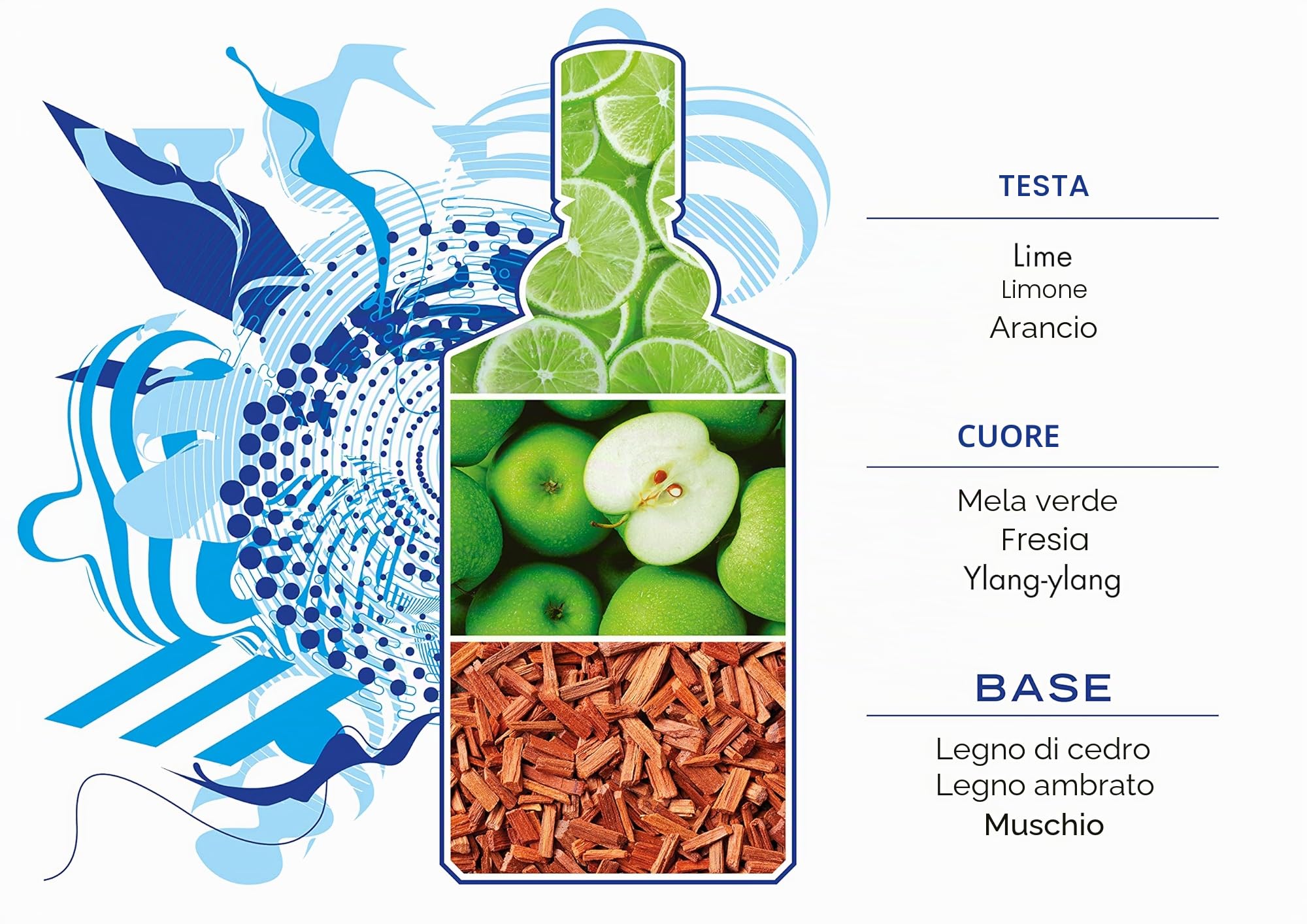 4711® Remix Cologne Sparkling Island I Eau de Cologne - fruttata - rivitalizzante - estate - la lime fruttata e fresca ora in una nuova miscela frizzante. I Spray con atomizzatore naturale da 100 ml