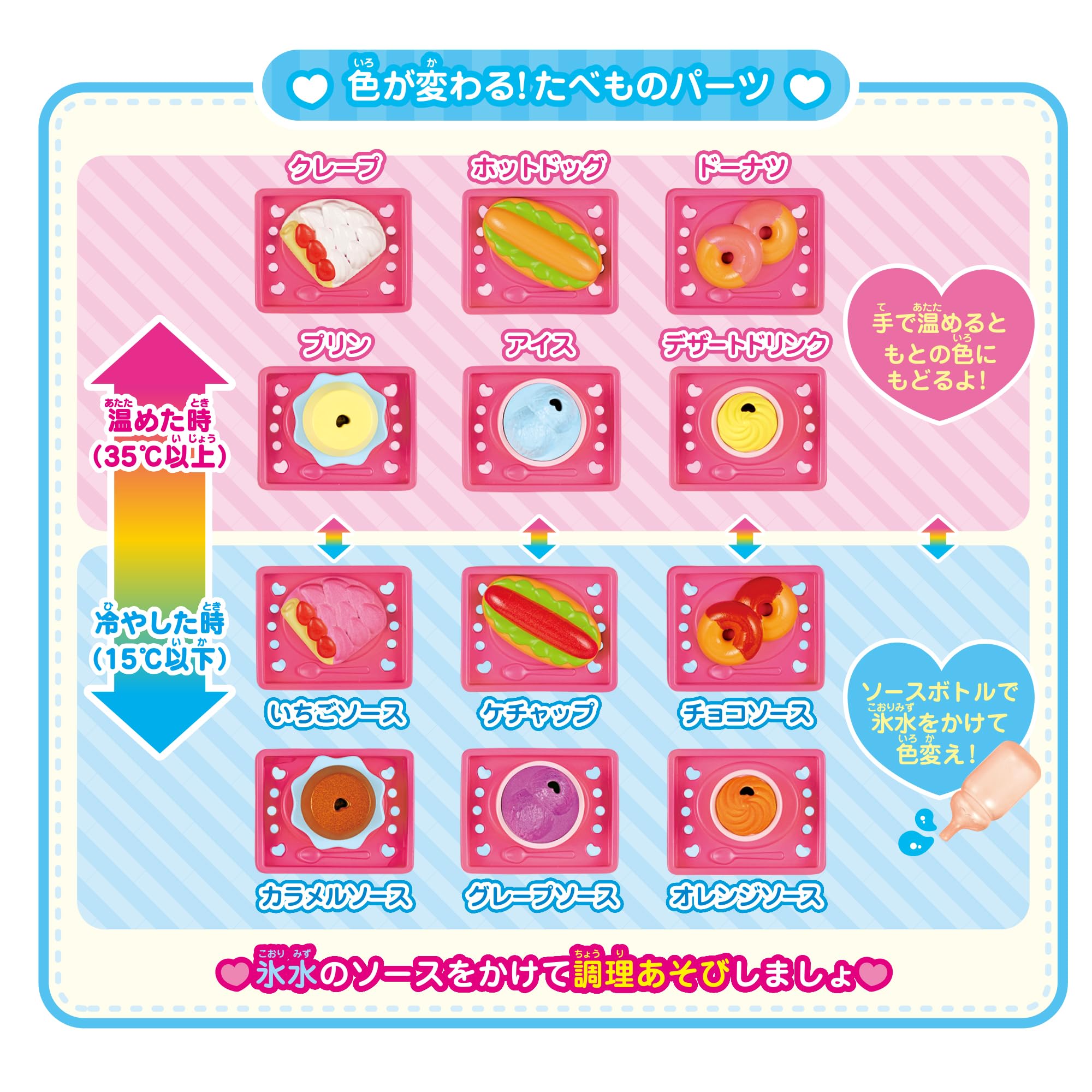 【人気商品】パイロット ポケットメルちゃん パーツ マジカルクッキング ポケメル Amazon.co.jp: パイロット ポケットメルちゃん パーツ マジカル