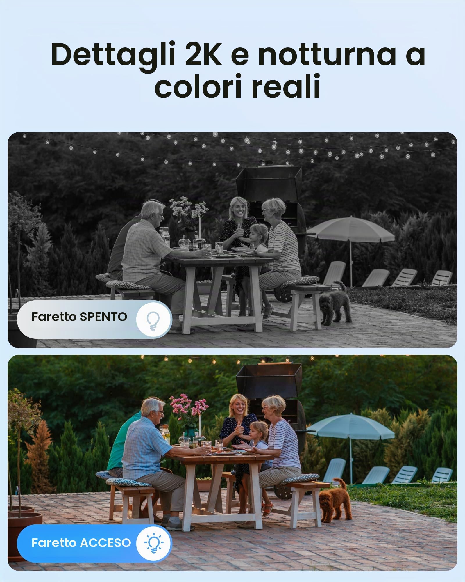 ZOSI 3MP Kit Videosorveglianza WiFi Esterno, 8CH NVR con 4 Telecamere WiFi 6, Scheda di Memoria da 64GB, Audio a 2 Vie, Rilevamento Persone AI, Visione Notturna a Colori, C302