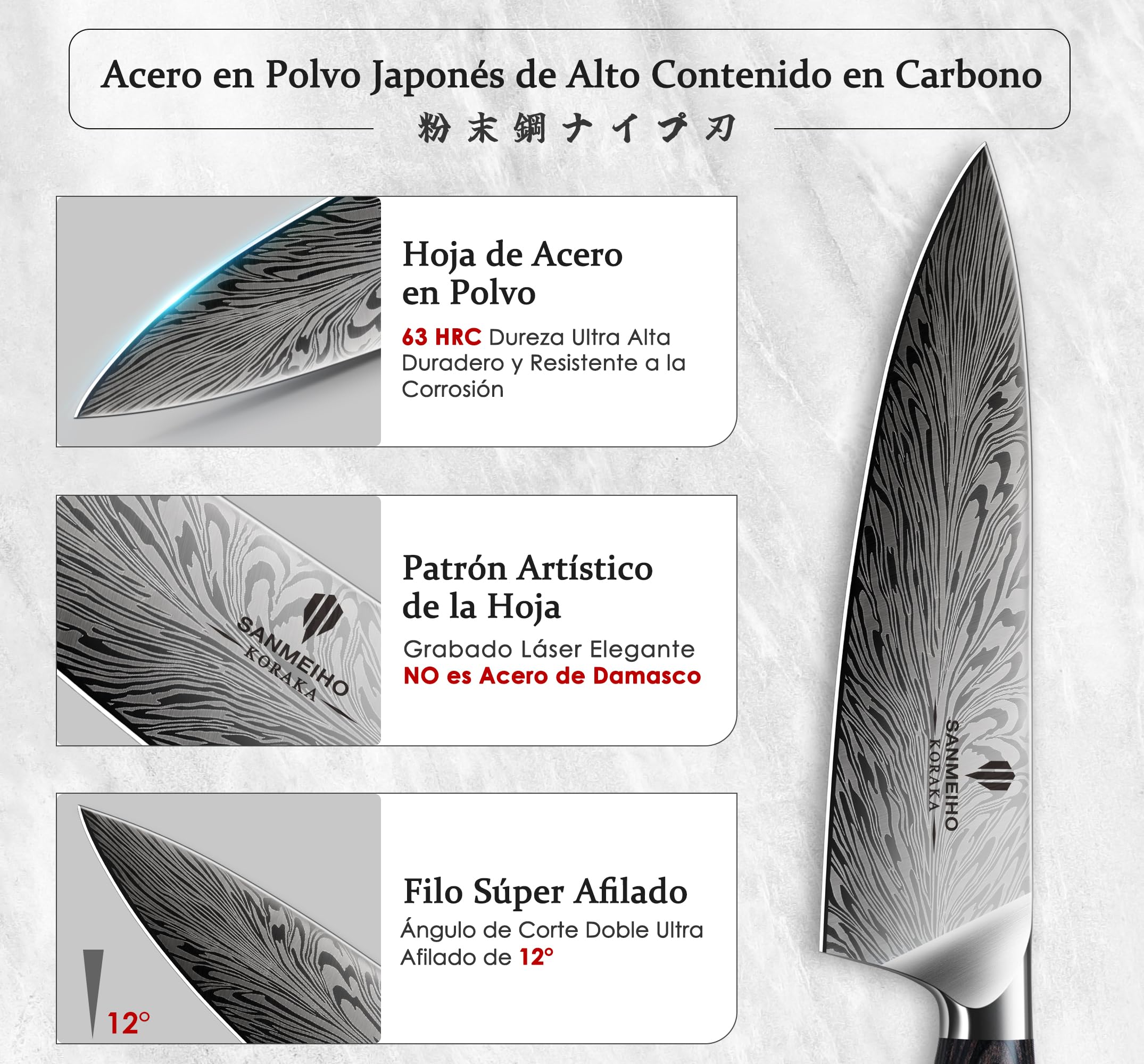 SANMEIHO Juego Cuchillos de Cocina 5 Piezas, Acero en Polvo Japones 63HRC | Set de Cuchillos de Cocina Profesional Ultra Afilados de 12 Grados, Mango de Madera Ergonomico para Carne y Verdura