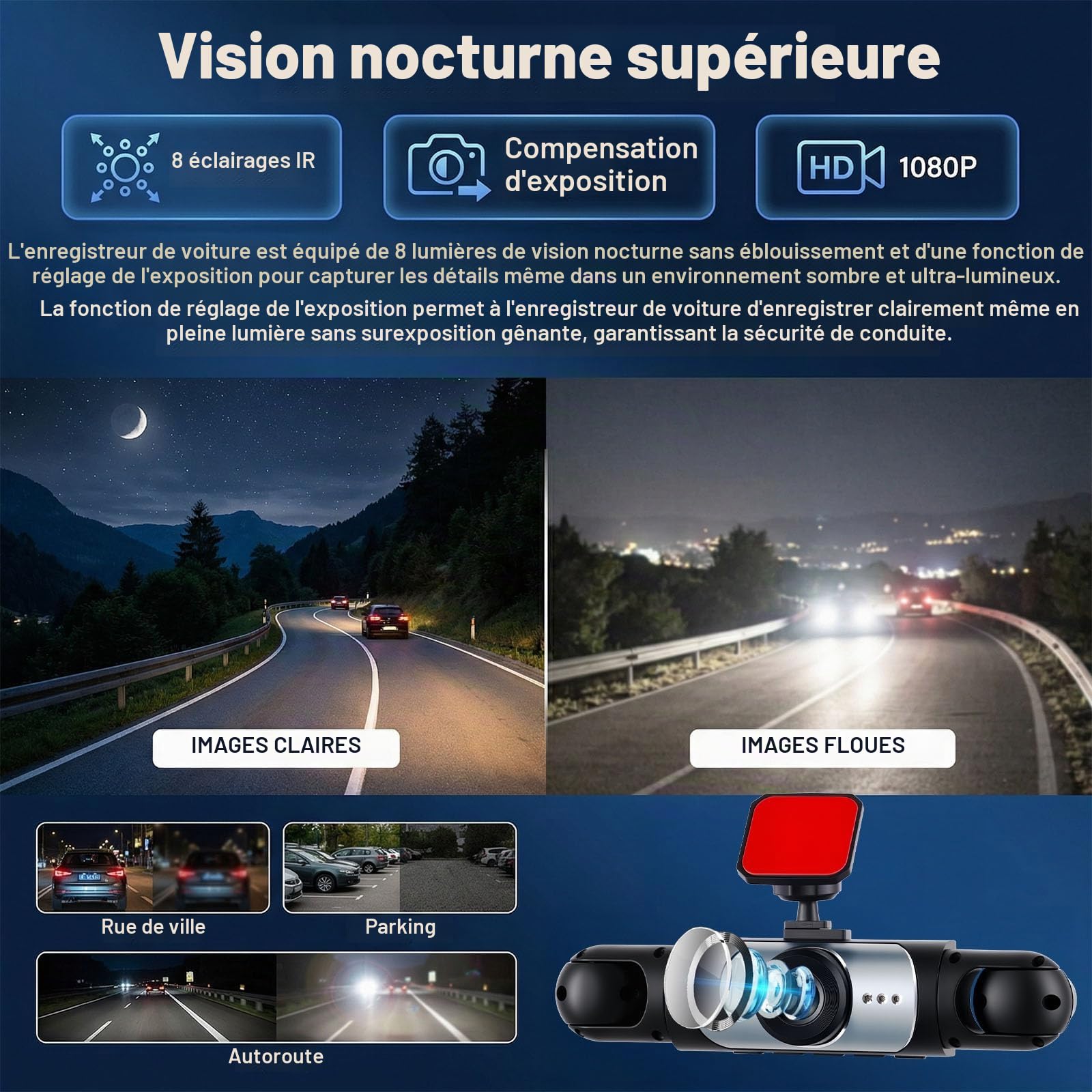 SIXTOP 3,16 pouces Caméra de Tableau de Bord Full HD 1080P 4 Caméras avec vue Panoramique 360 ° Compris Détection de Mouvement Vision Nocturne Marche Arrière Grand Angle 150 ° Enregistrement en Boucle