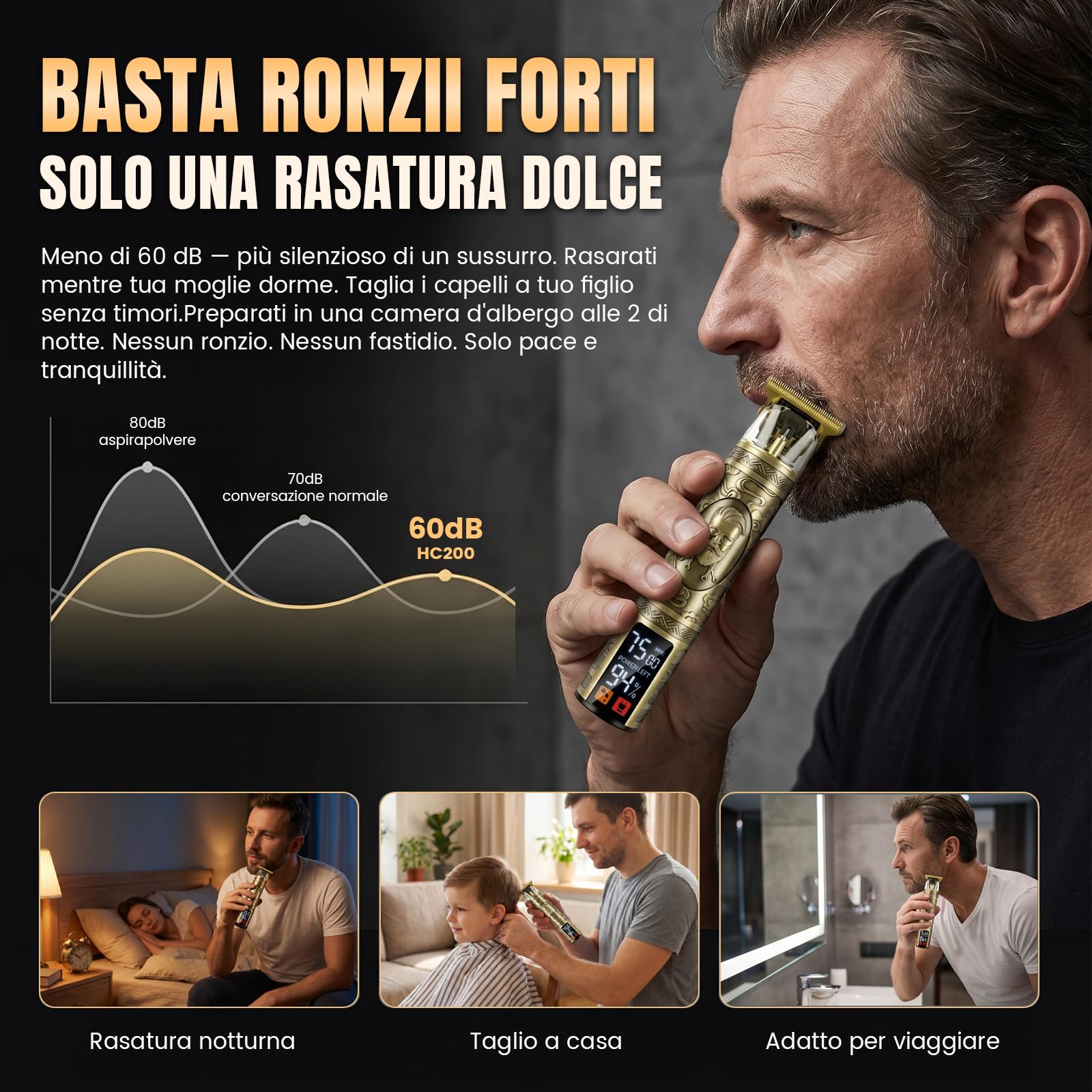 Yineel HC200 Tagliacapelli Uomo Professionale, rasoio elettrico barba | Elettrico Barba Macchinetta per Capelli Ricaricabile USB, Schermo LCD,Set Tagliabarba,Lama di Precisione a T, Regalo per Uomo
