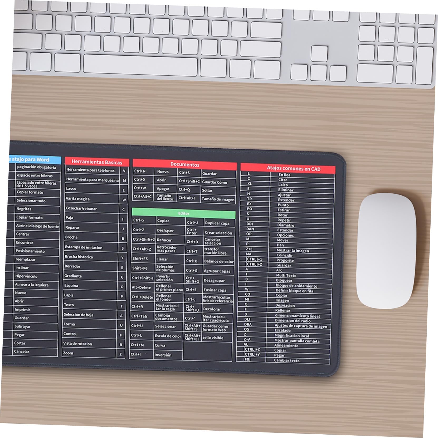 Tappetino Mouse Scorciatoie Excel Antiscivolo 300x800x3mm in Gomma e Tessuto per Ufficio e Gaming Fondo Stabile e Pratico