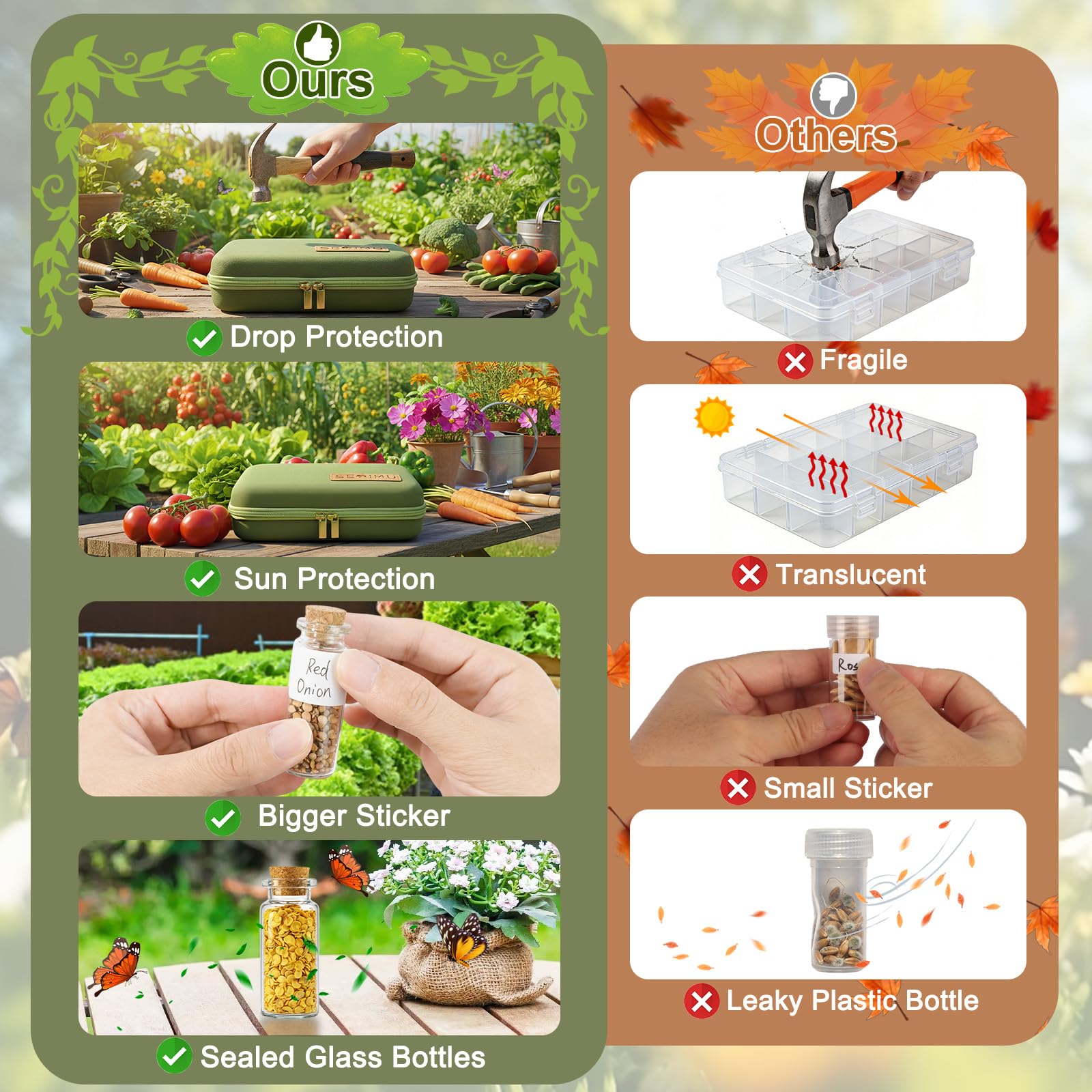 40 Fentes Boite à Graines, Design Rétro Classique avec étiquettes Autocollantes et Entonnoir, Boite Rangement Graines Semences pour Fleurs, Légumes, Graines non Incluses