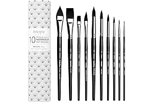 ARTEGRIA Watercolor Brush Set: Empower Your Artistic Vision
