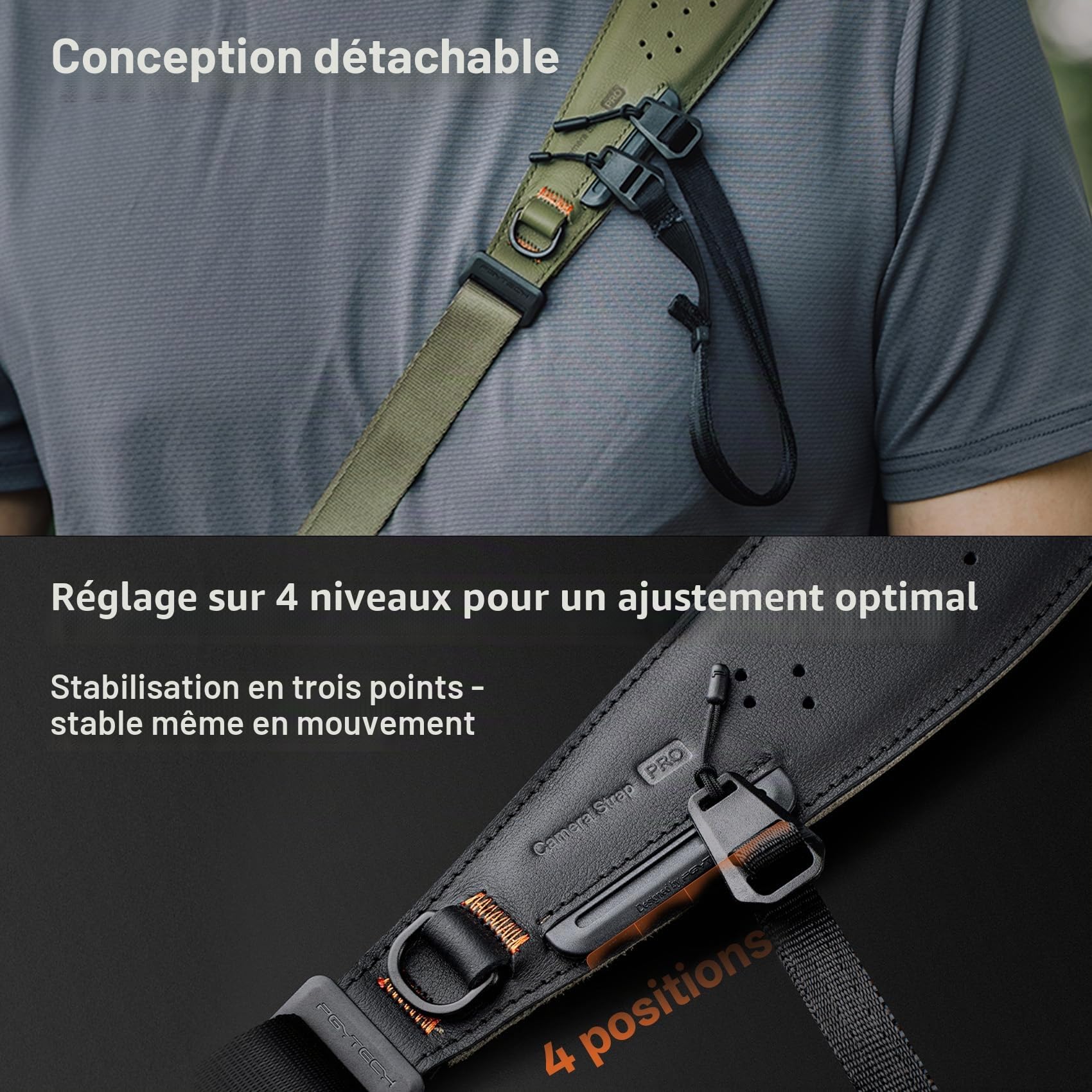 PGYTECH Dragonne d'appareil Photo Pro, Sangle Épaule Renforcée à Dégagement Rapide, Coussin Ergonomique Cuir