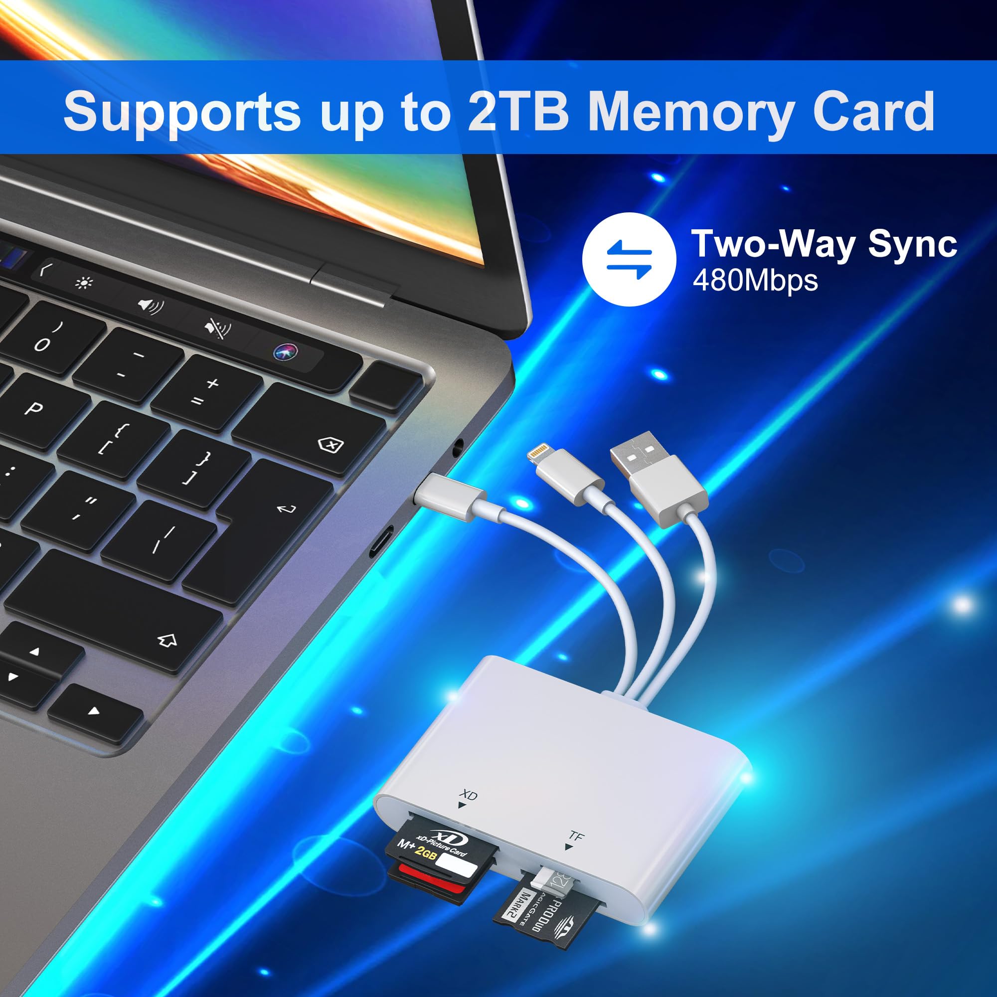 Adaptador Memory Stick Pro Duo, lector de tarjetas de memoria 4 en 1 para tarjetas SD/TF/XD/Memory Stick Pro Duo, lector de tarjetas SD Lightning/USB-A/USB-C para iPhone 17/16/15/14/iPad/Android/PC