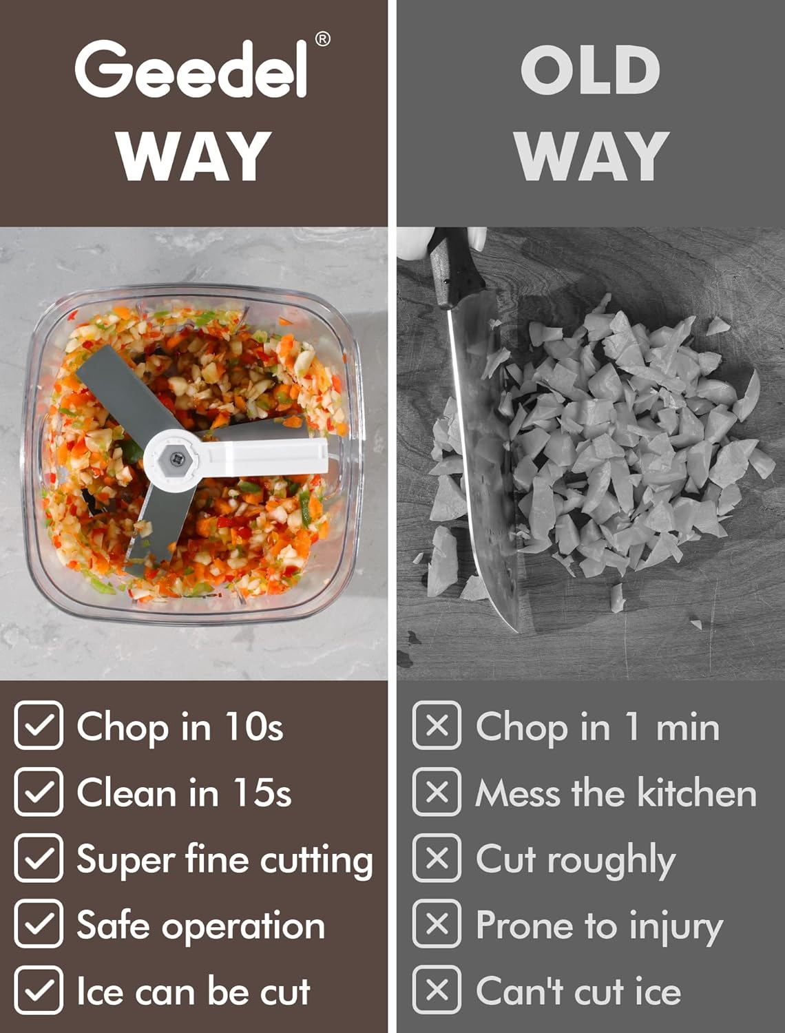 Cheese Grater and Manual Food Chopper Bundle