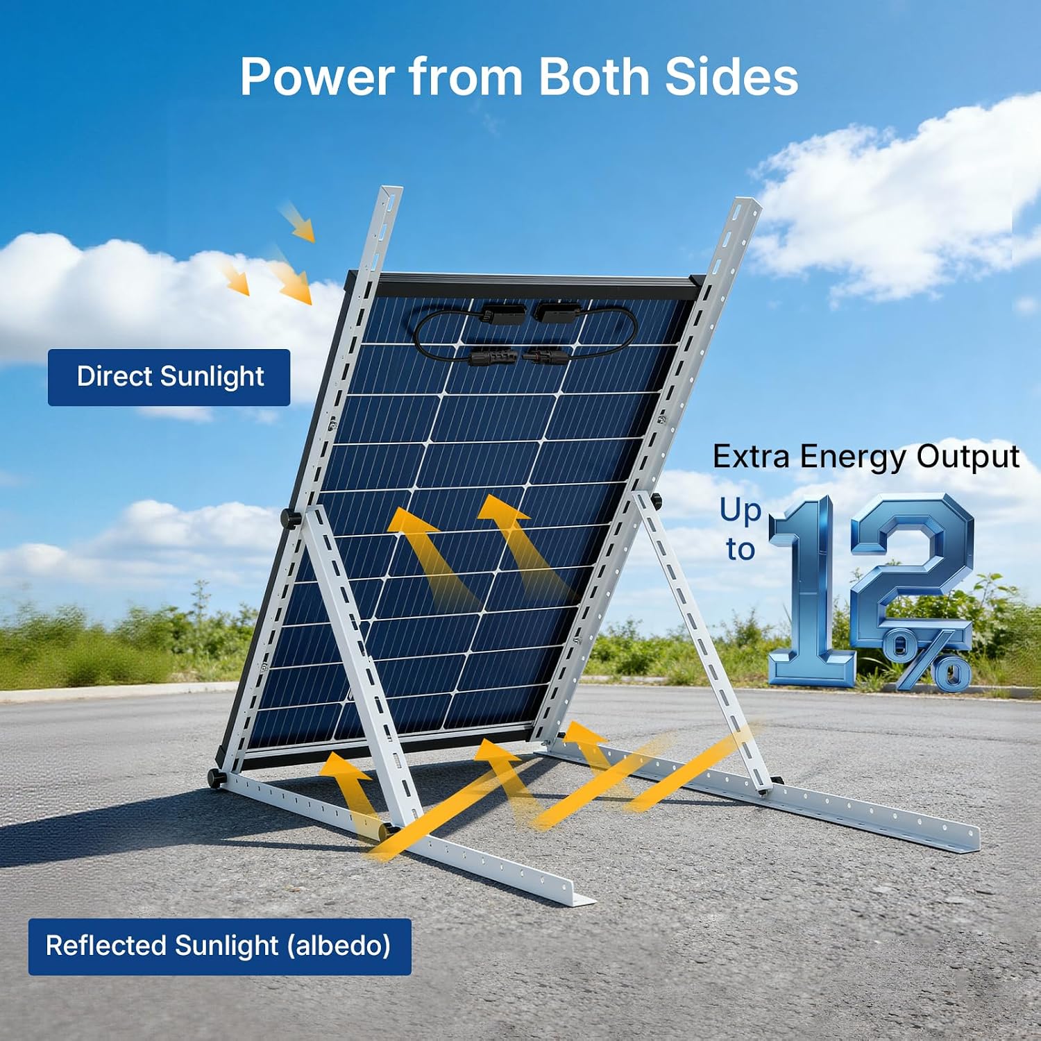 200W Solar Panel,2PCS 100 watt Bifacial Solar Panel N-Type 16BB 25.6% High Efficiency 120 Watt Peak IP68 Grade A+ Cells for RV Trailer Marine Farm Rooftop Off-Grid System (Bifacial 100W*2)