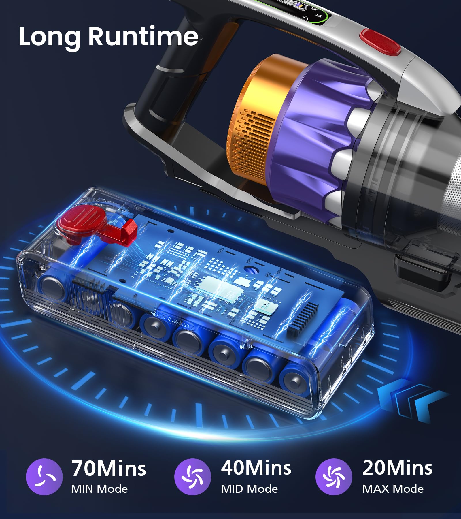 NADALY Cordless Vacuum Cleaner, 650W 55KPA 70Mins Vacuum Cleaners for Home, Anti-Tangle, Self-Standing Stick Vacuum Cordless Rechargeable, Lightweight Vacuum for Hardwood Floors/Pet Hair/Carpet - image 3