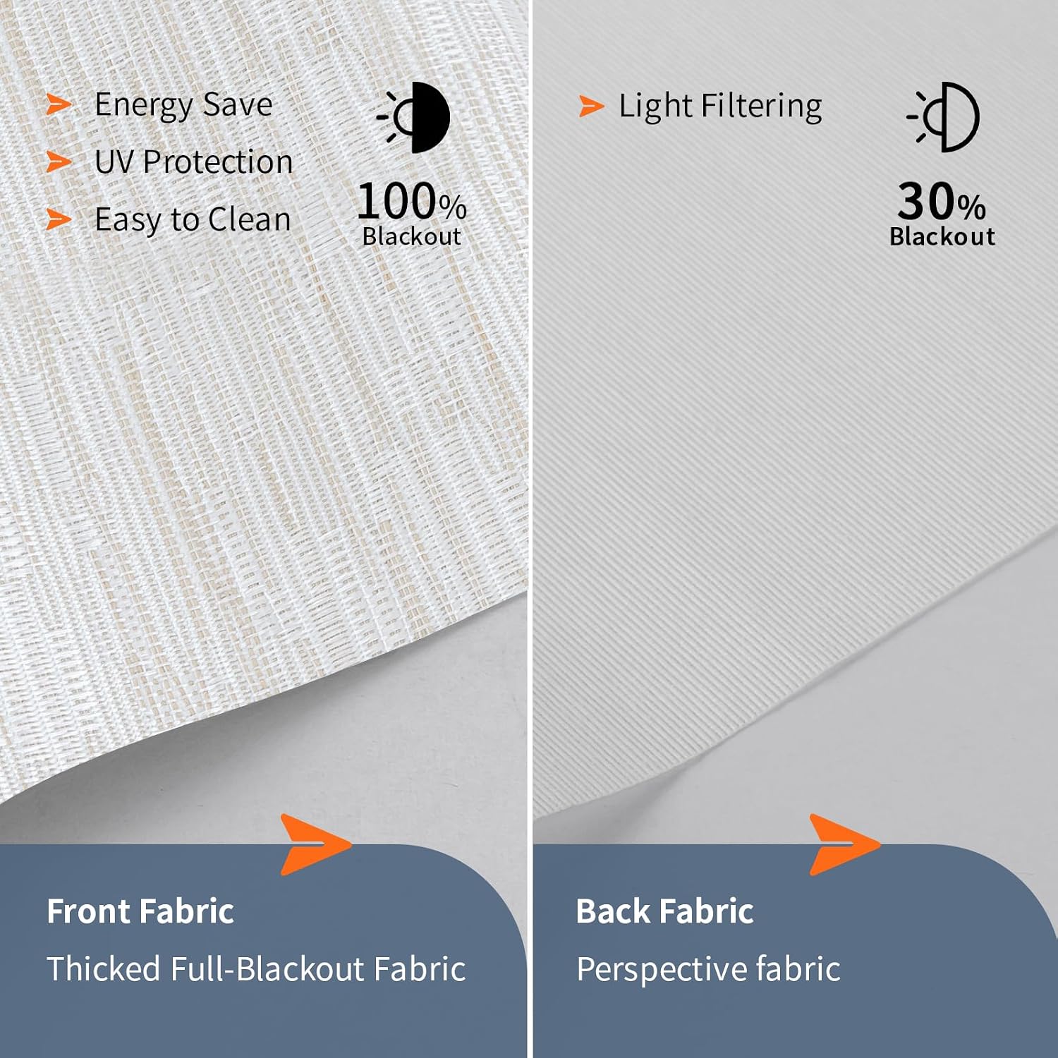 Dual Roller Shades for Windows Custom to 88" Width Day and Night Double Layer Shade Blackout and Light Filtering Blinds with Valance Jacquard Beige+ Foggy White