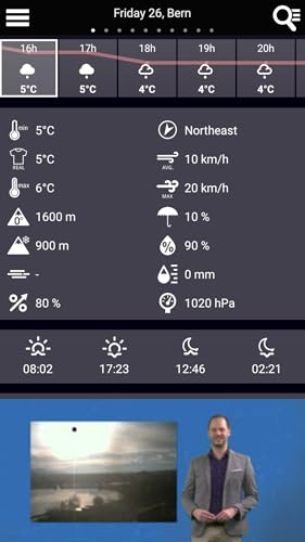 Weather News Pro