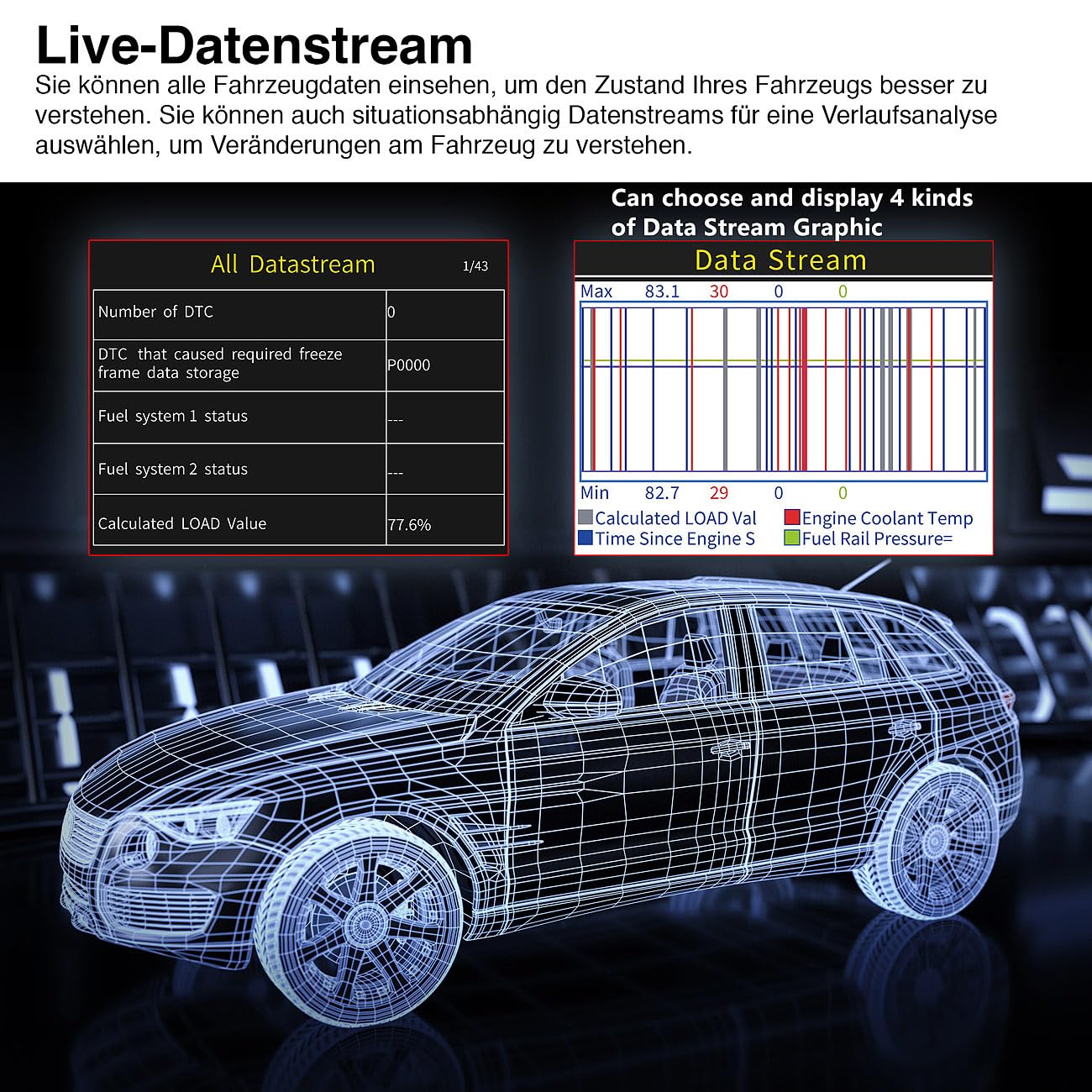 Lescars Diagnosegerät: Professioneller 2in1-OBD2-Scanner und Batterie-Tester, HD-Farbdisplay (OBD Diagnose, OBD2 Diagnosegerät, Auto)