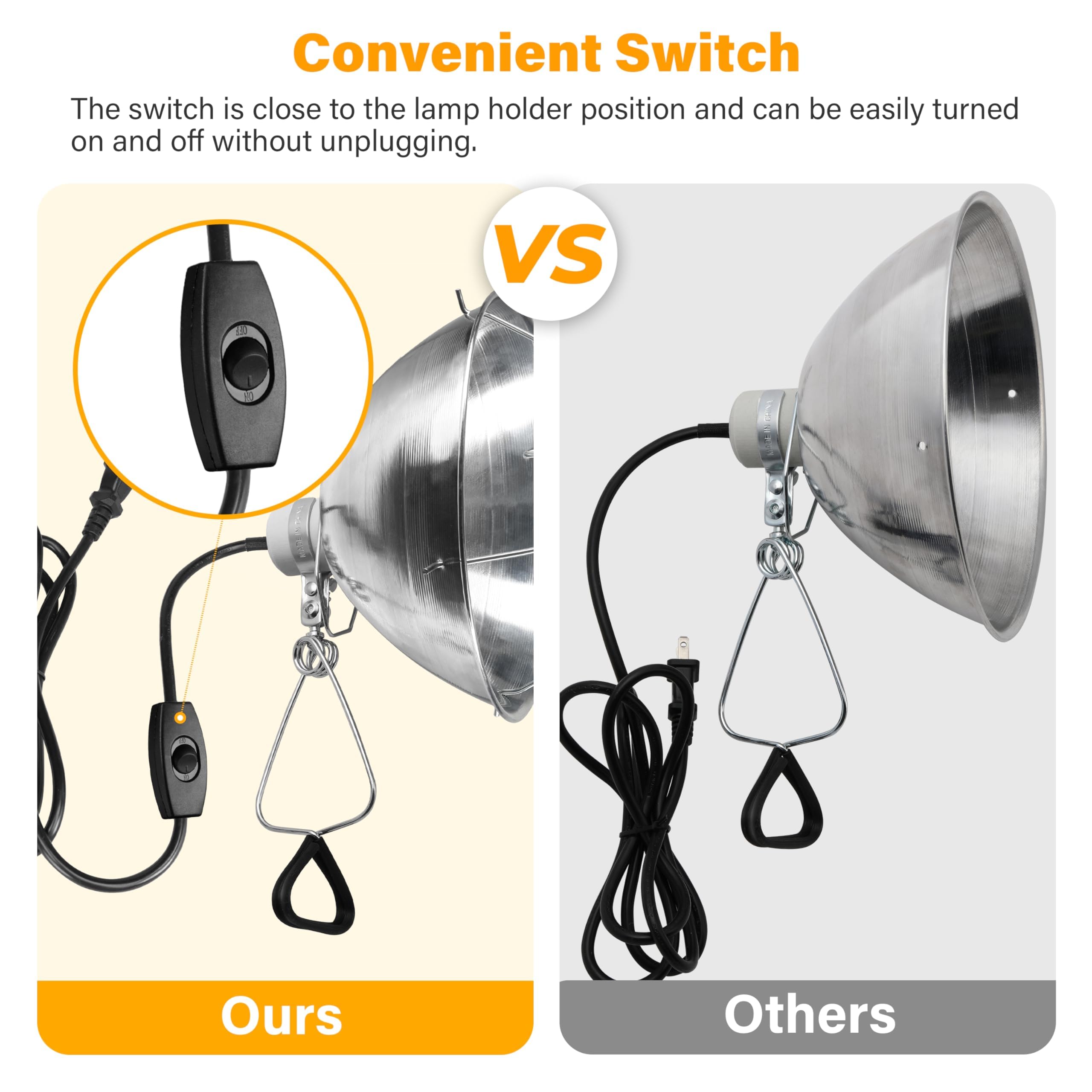 Simple Deluxe Clamp Lamp Light with 10.5 Inch Aluminum Reflector and Bulb Guard up to 250 Watt E26 Socket (no Bulb Included) 6 Feet 18/2 SJT Cord, Silver