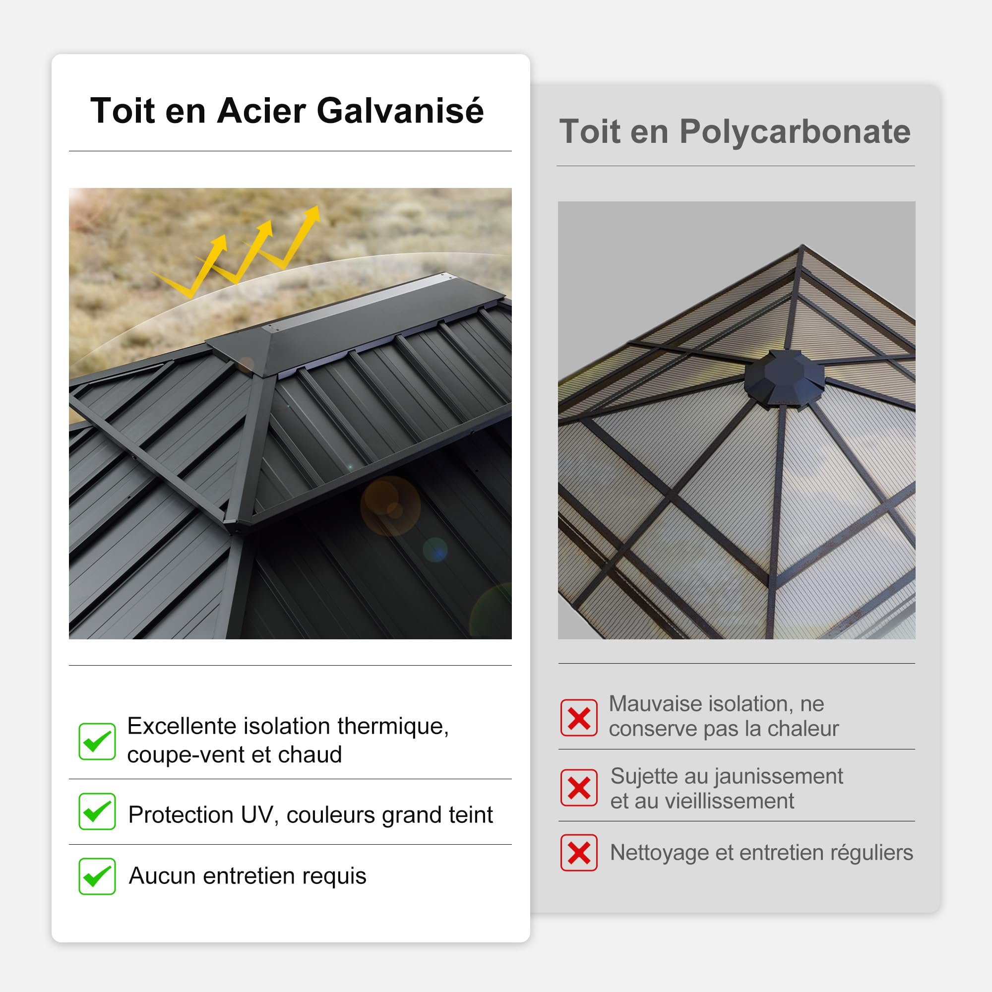 PURPLE LEAF Pergola Tonnelle de Jardin 3,65 × 3 m Toit Rigide Double Acier Galvanisé Gouttière Intégrée Poteaux Renforcés Rideaux Moustiquaire Gris