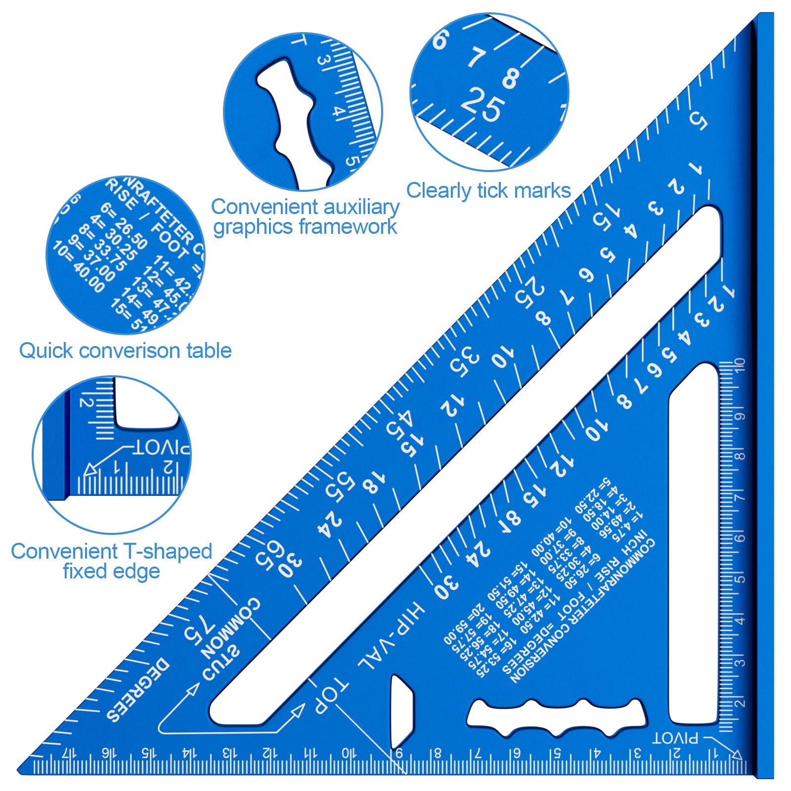 Metabo Winkelschleifer WEV 850-125 – 850 Watt, Drehzahlregelung, Für 125 Mm Scheiben