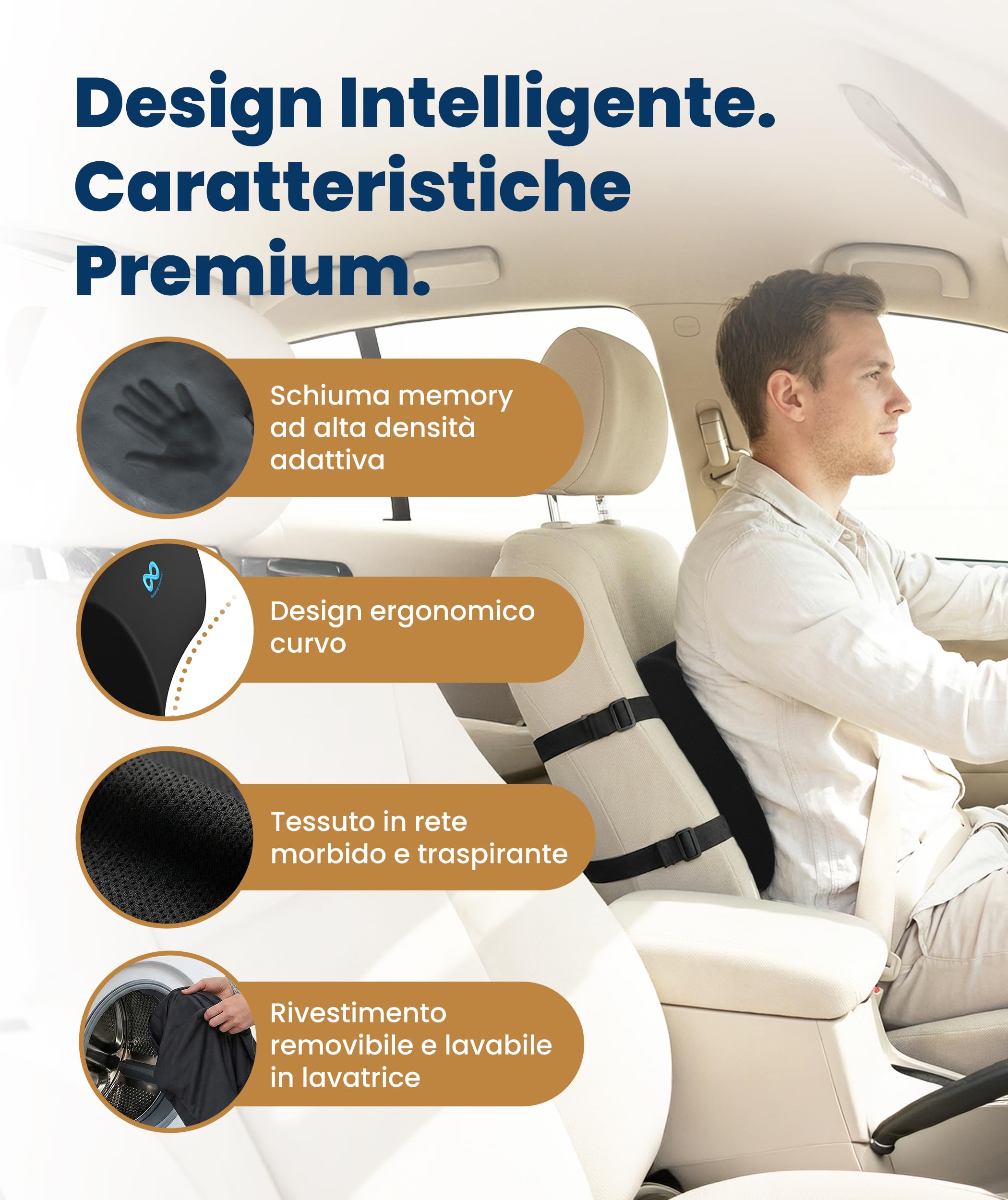 Everlasting Comfort Cuscino Lombare Memory Foam per Sedia Ufficio e Auto – Supporto Schiena Ergonomico, Sollievo Dolore Lombare, Migliora la Postura e il Comfort Durante Uso Quotidiano